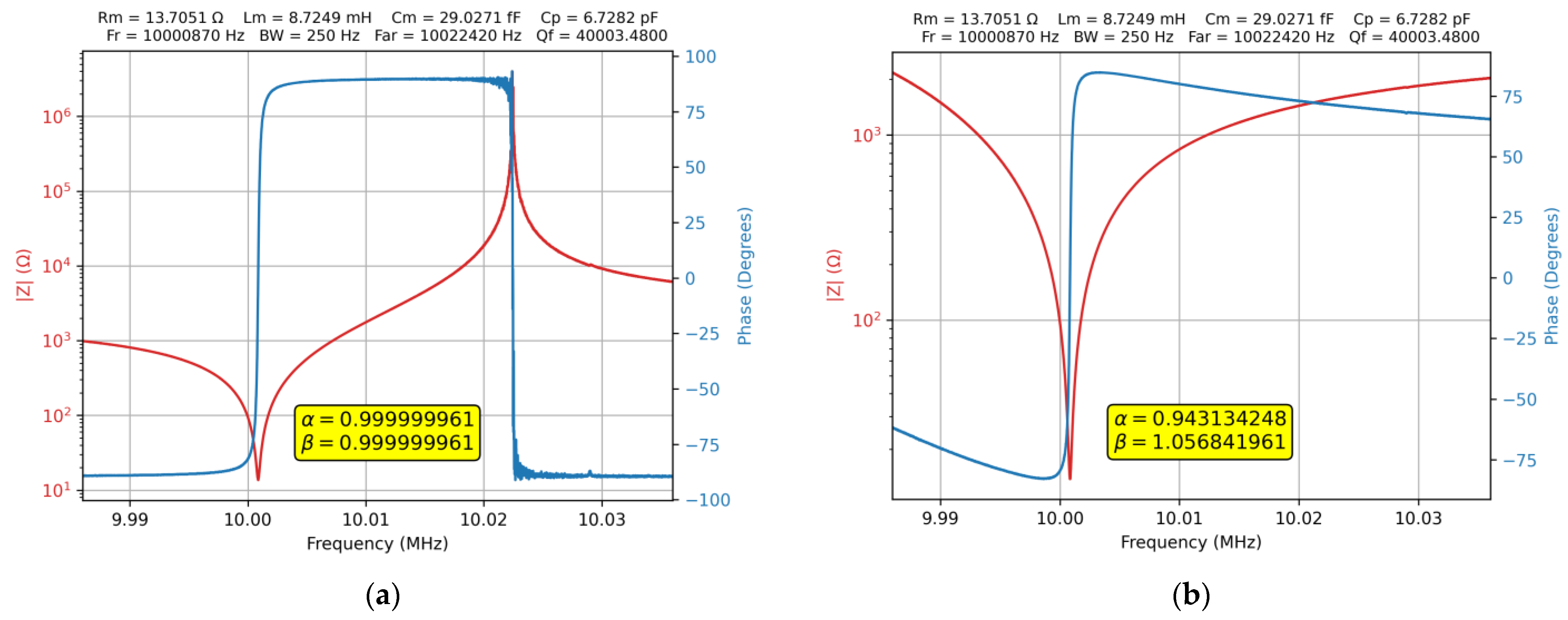 Electronics 12 02127 g009