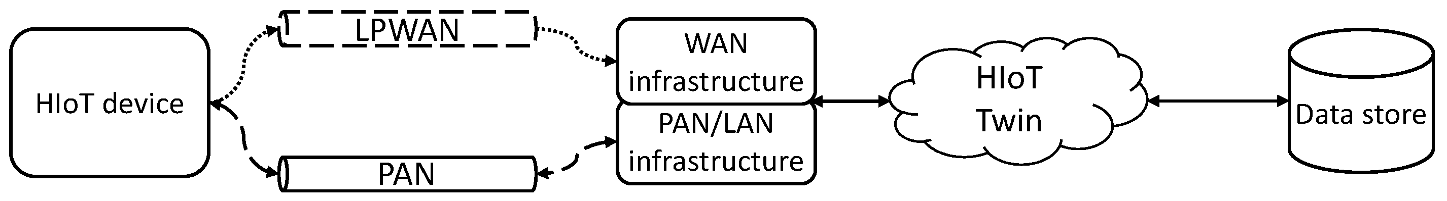 Electronics 12 02128 g002