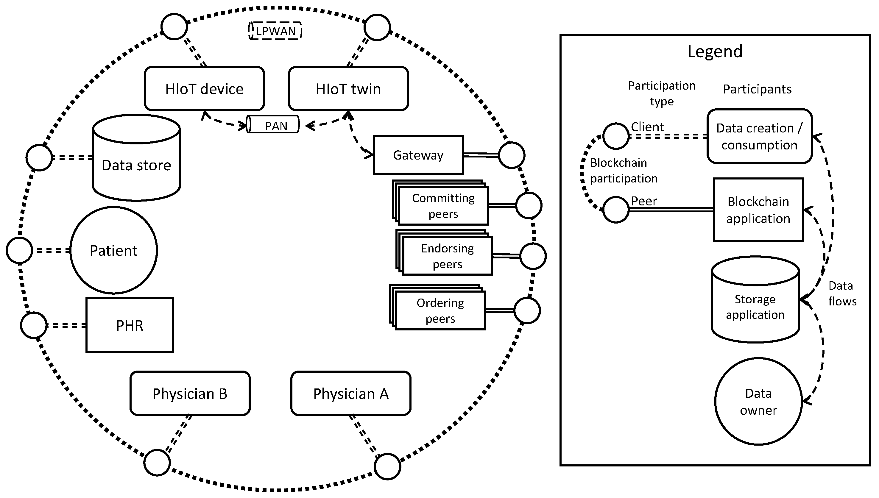 Electronics 12 02128 g003