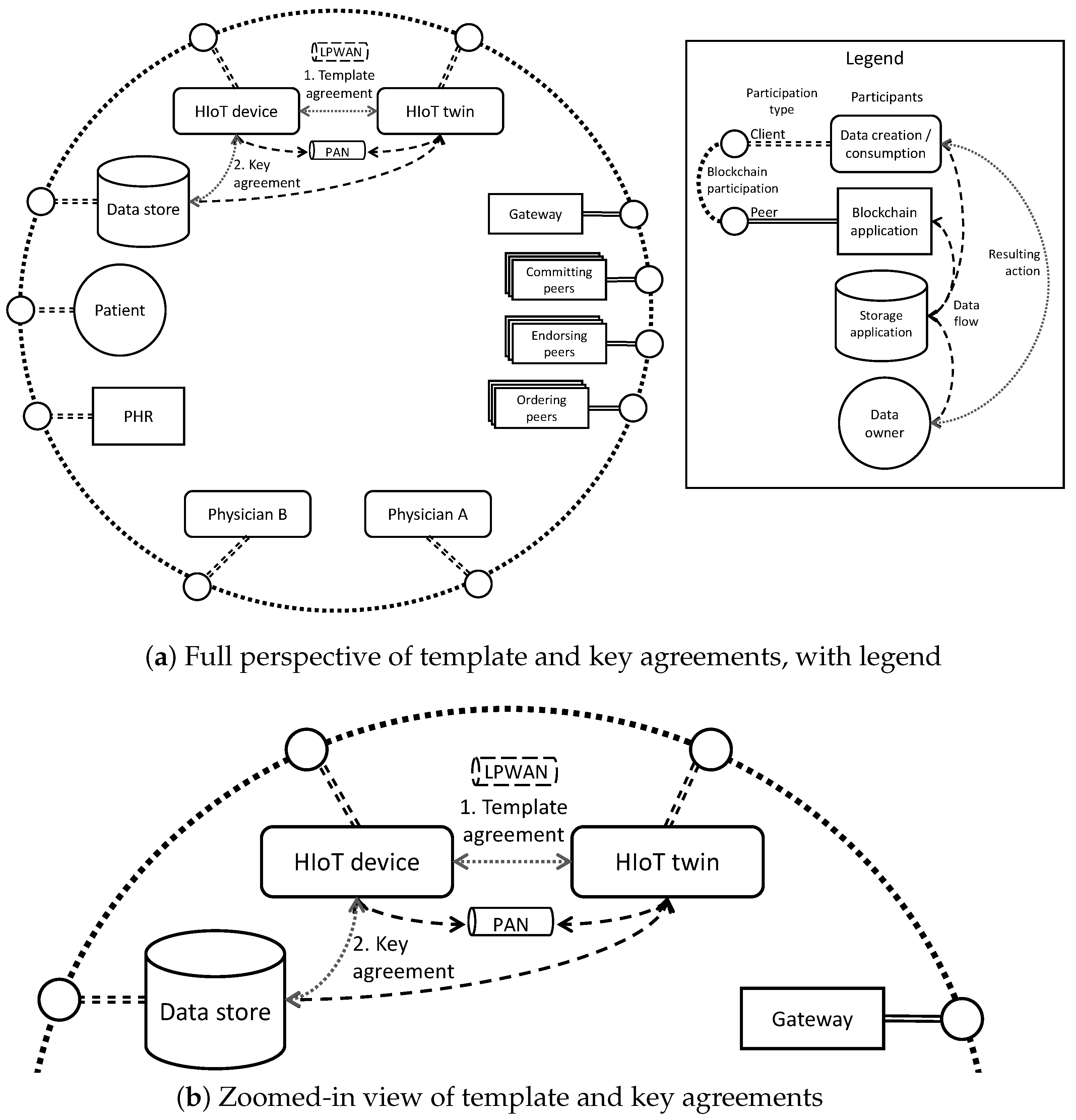 Electronics 12 02128 g004