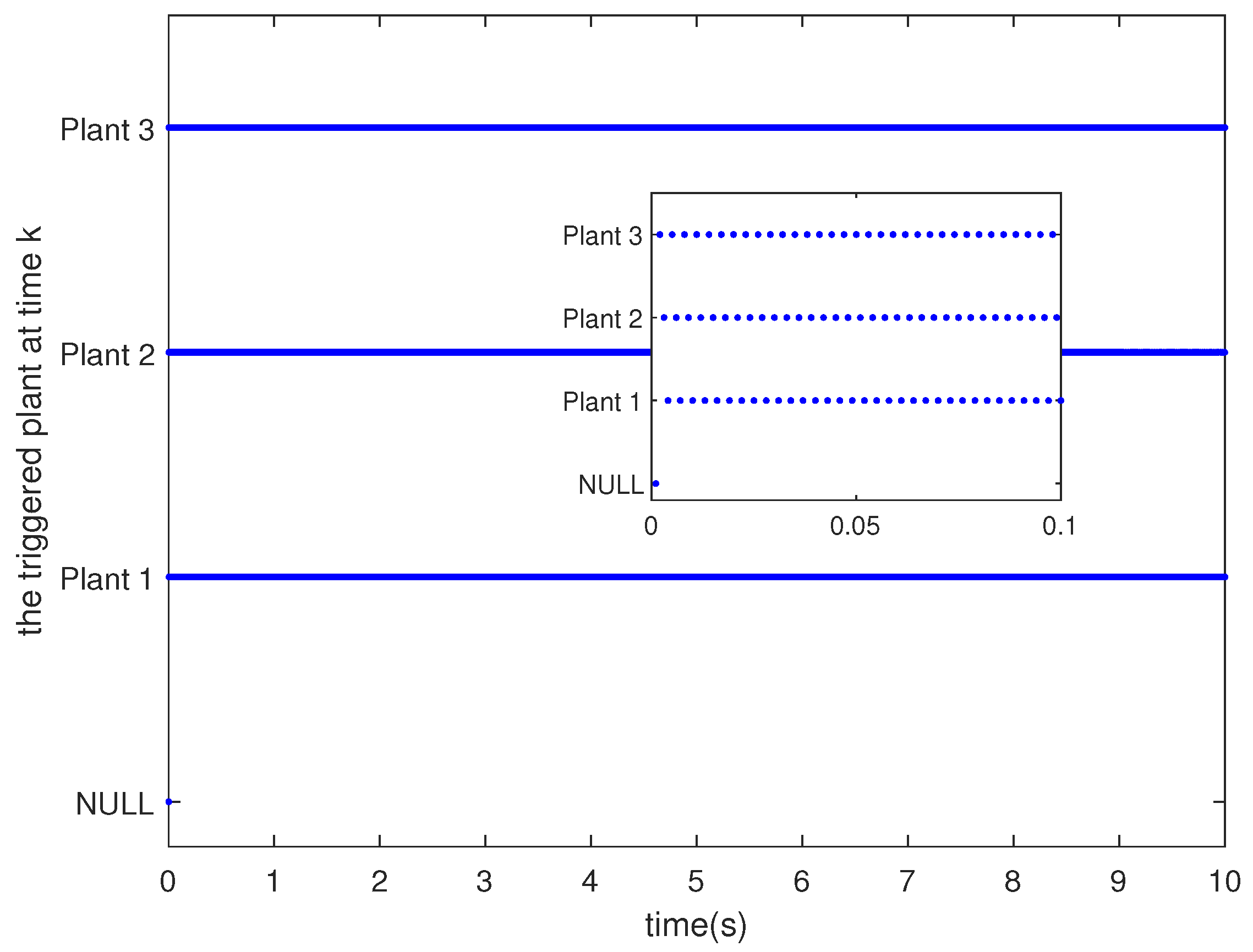 Electronics 12 02129 g002