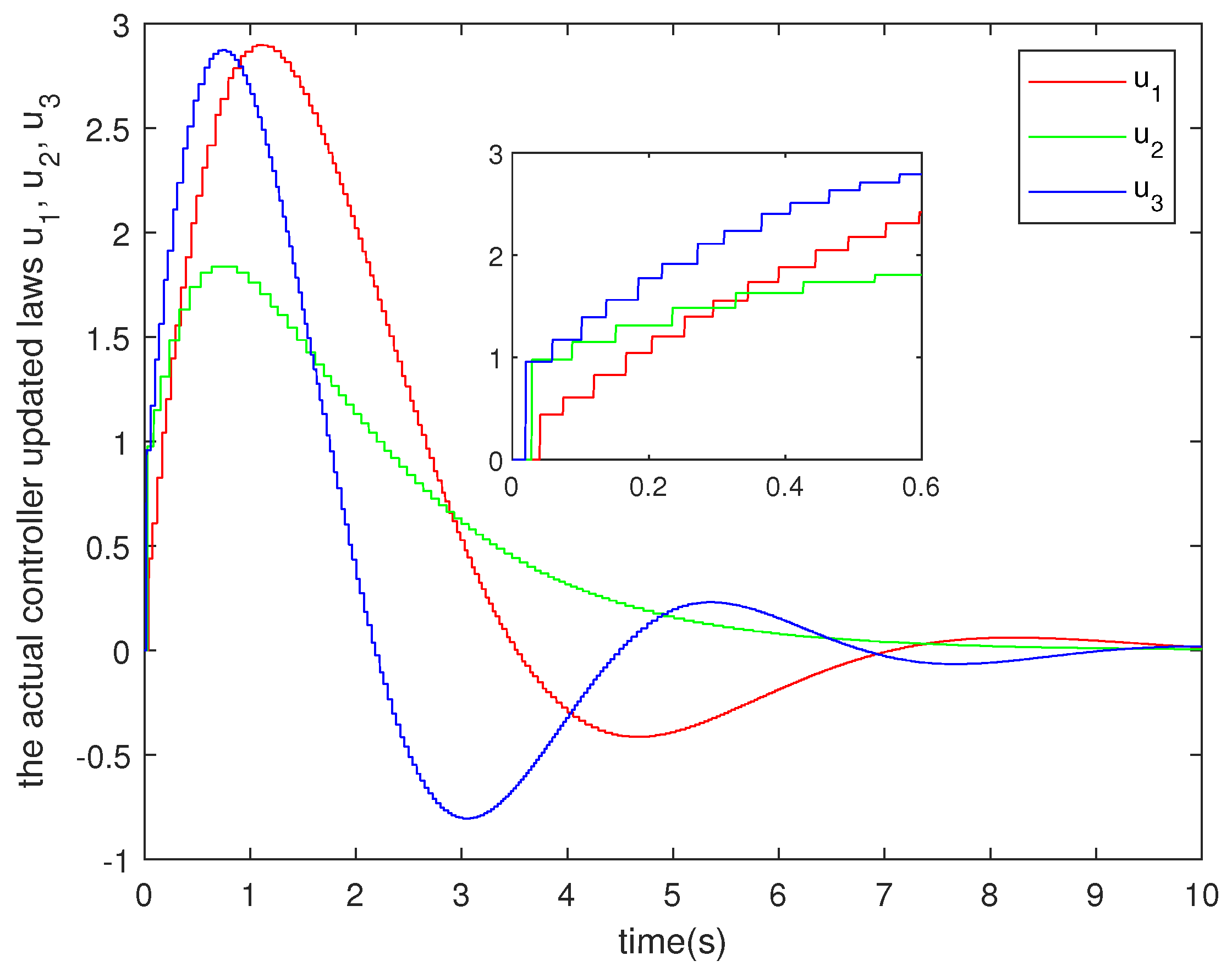 Electronics 12 02129 g004