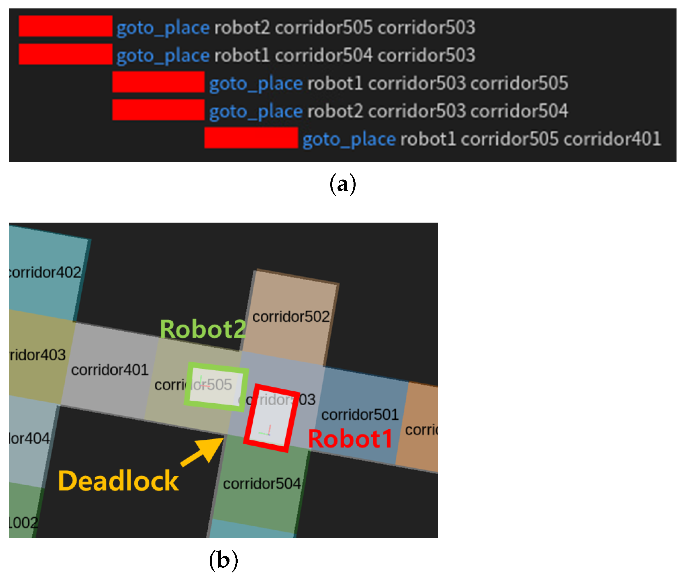 Electronics 12 02131 g012 Electronics 12 02131 g012