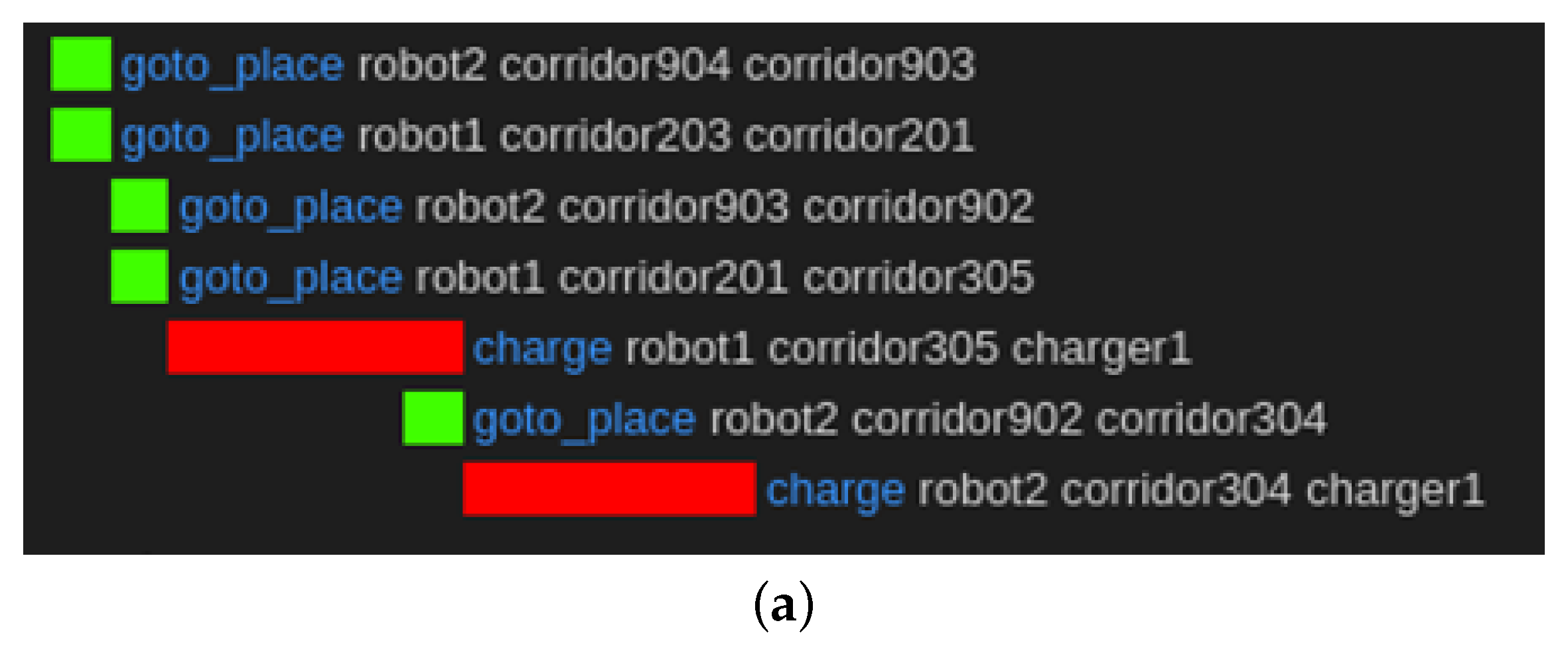 Electronics 12 02131 g015a Electronics 12 02131 g015a