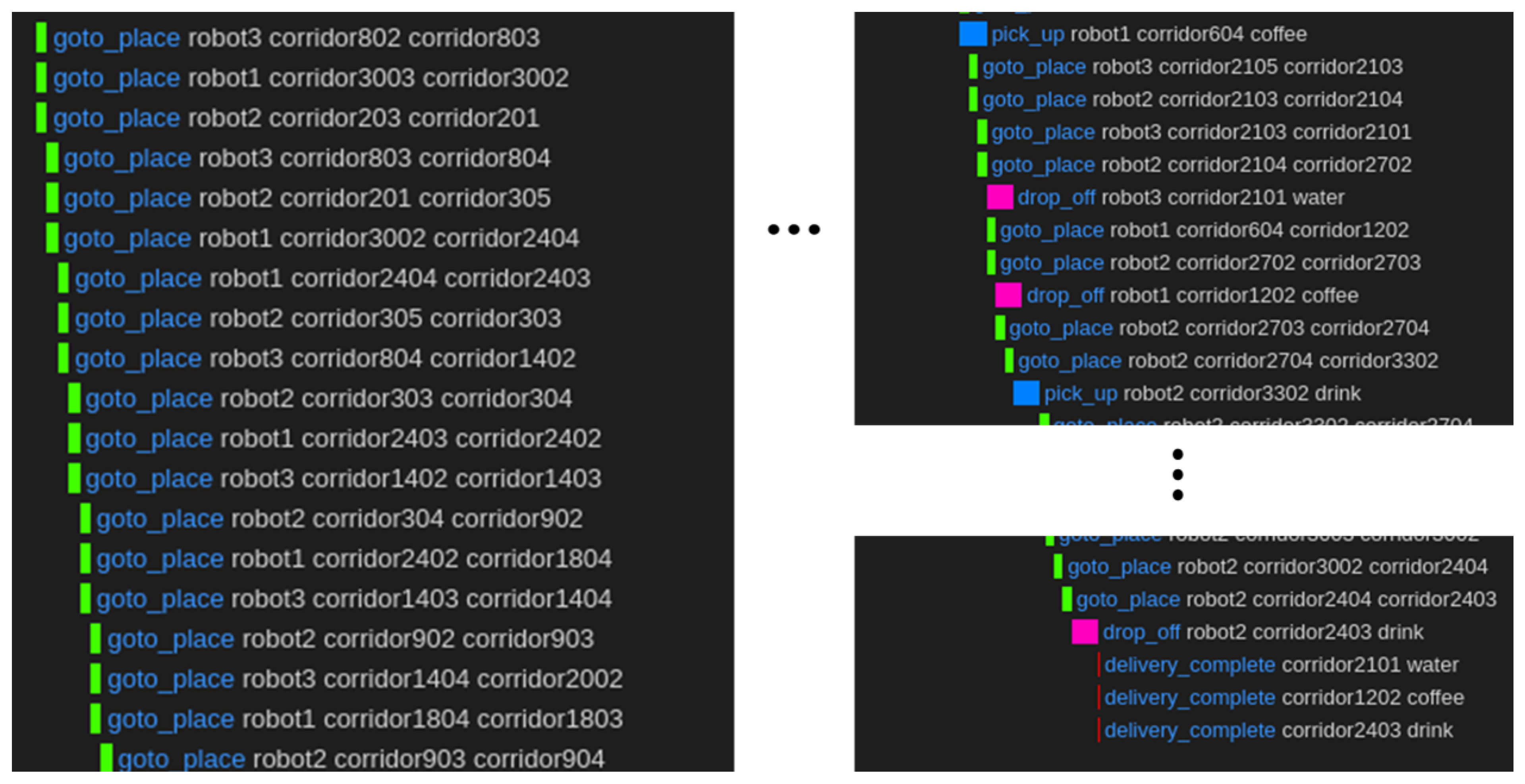 Electronics 12 02131 g017 Electronics 12 02131 g017