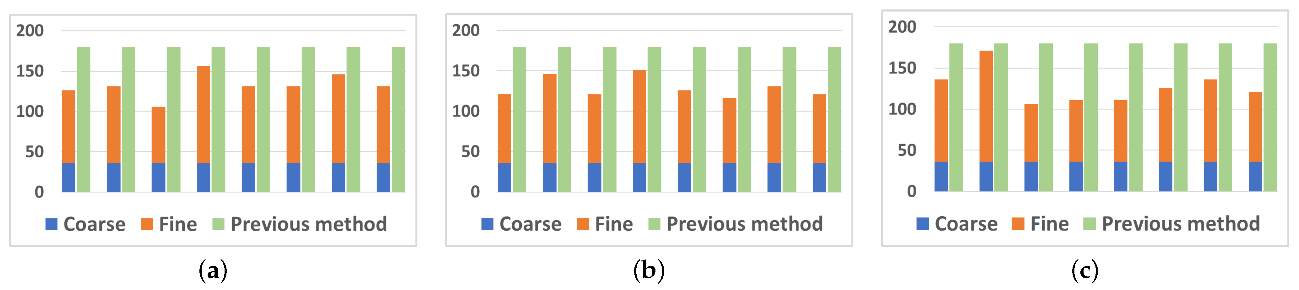 Electronics 12 02131 g019 Electronics 12 02131 g019