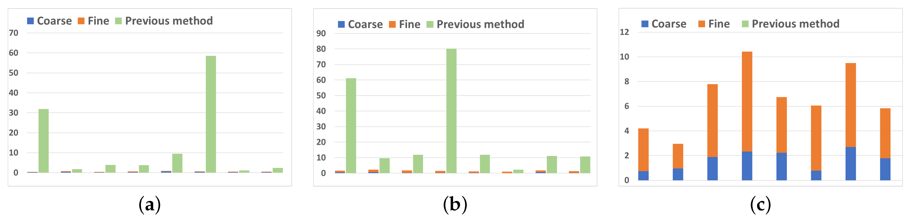 Electronics 12 02131 g020 Electronics 12 02131 g020