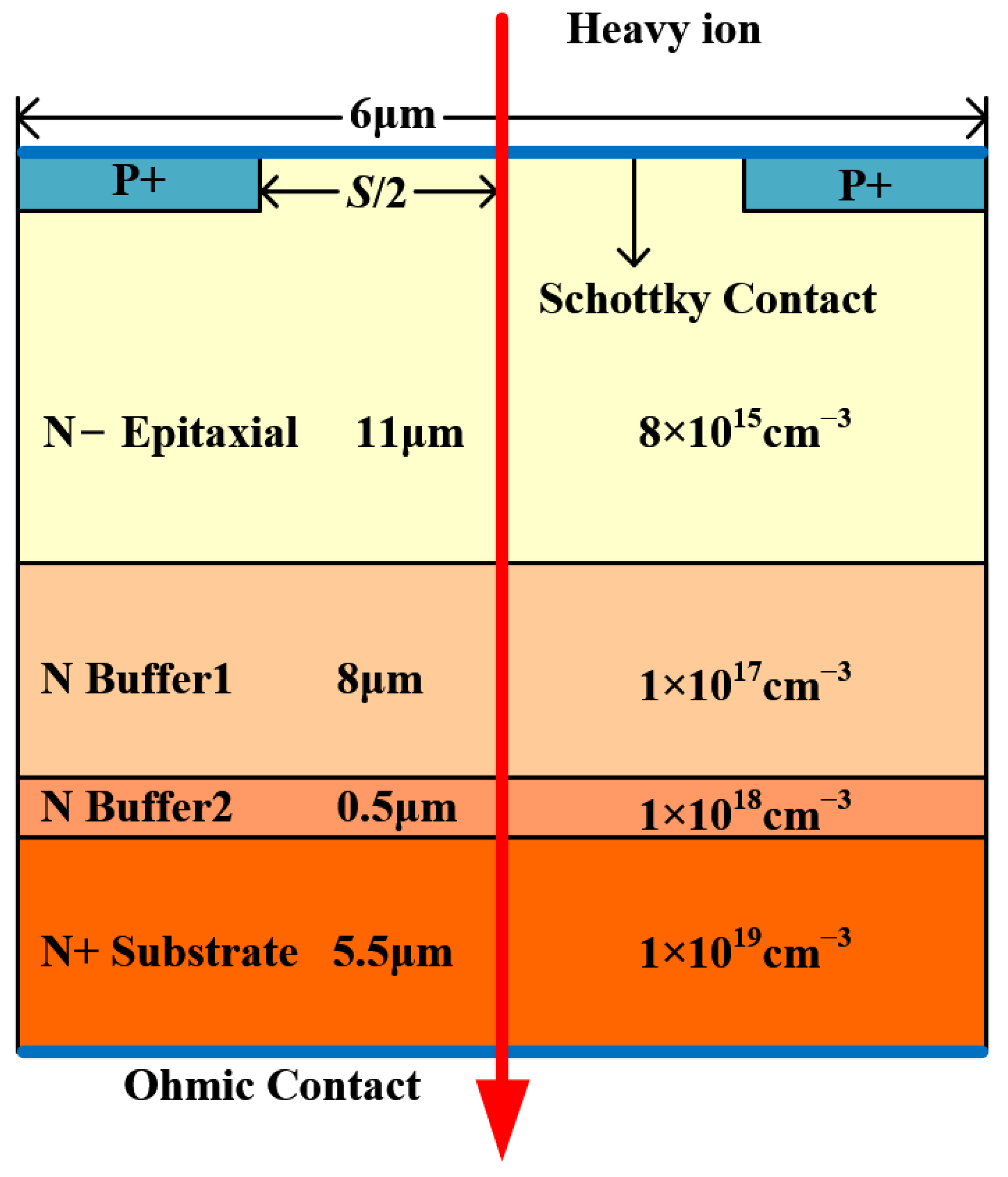 Electronics 12 02133 g001