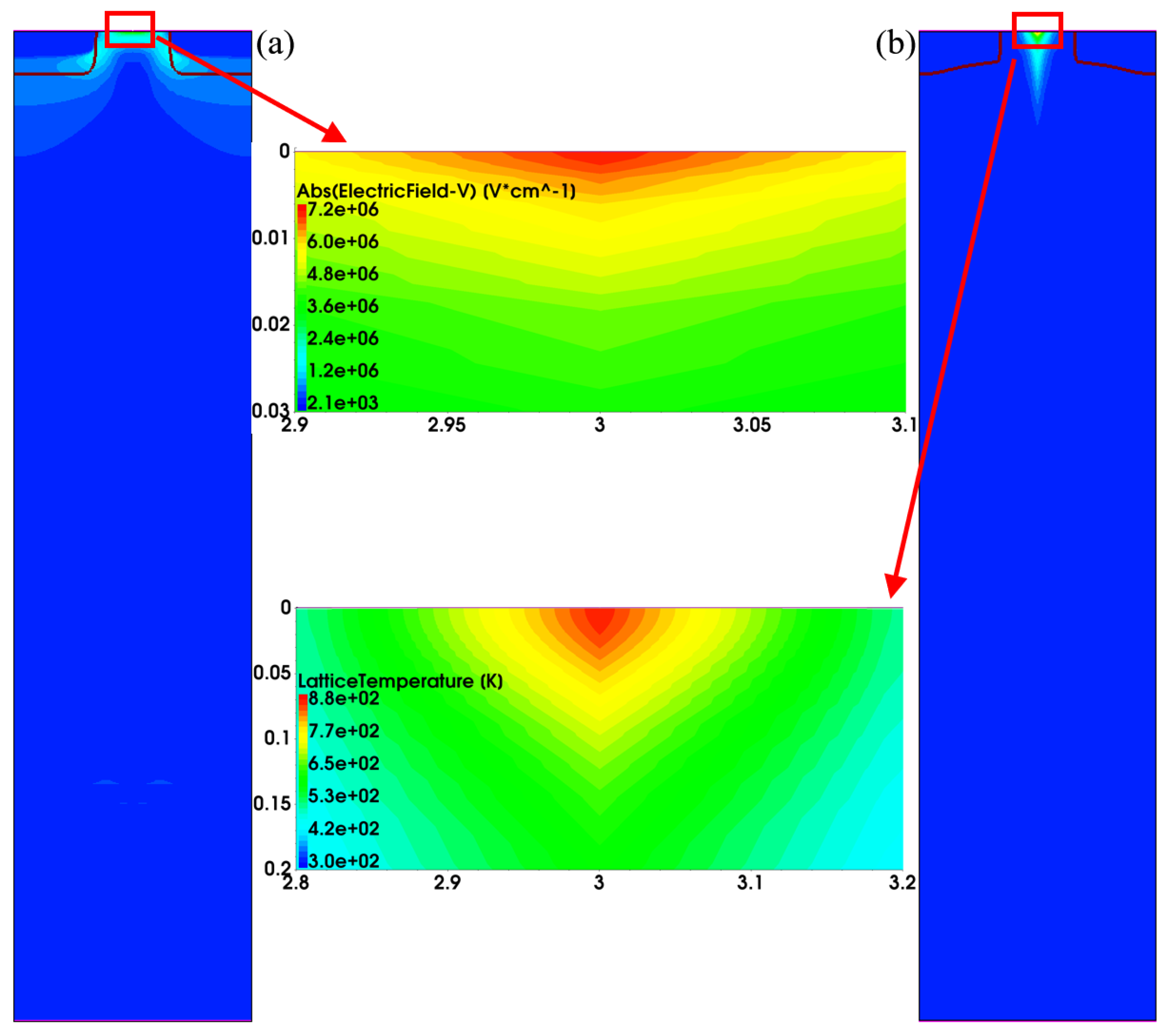 Electronics 12 02133 g008