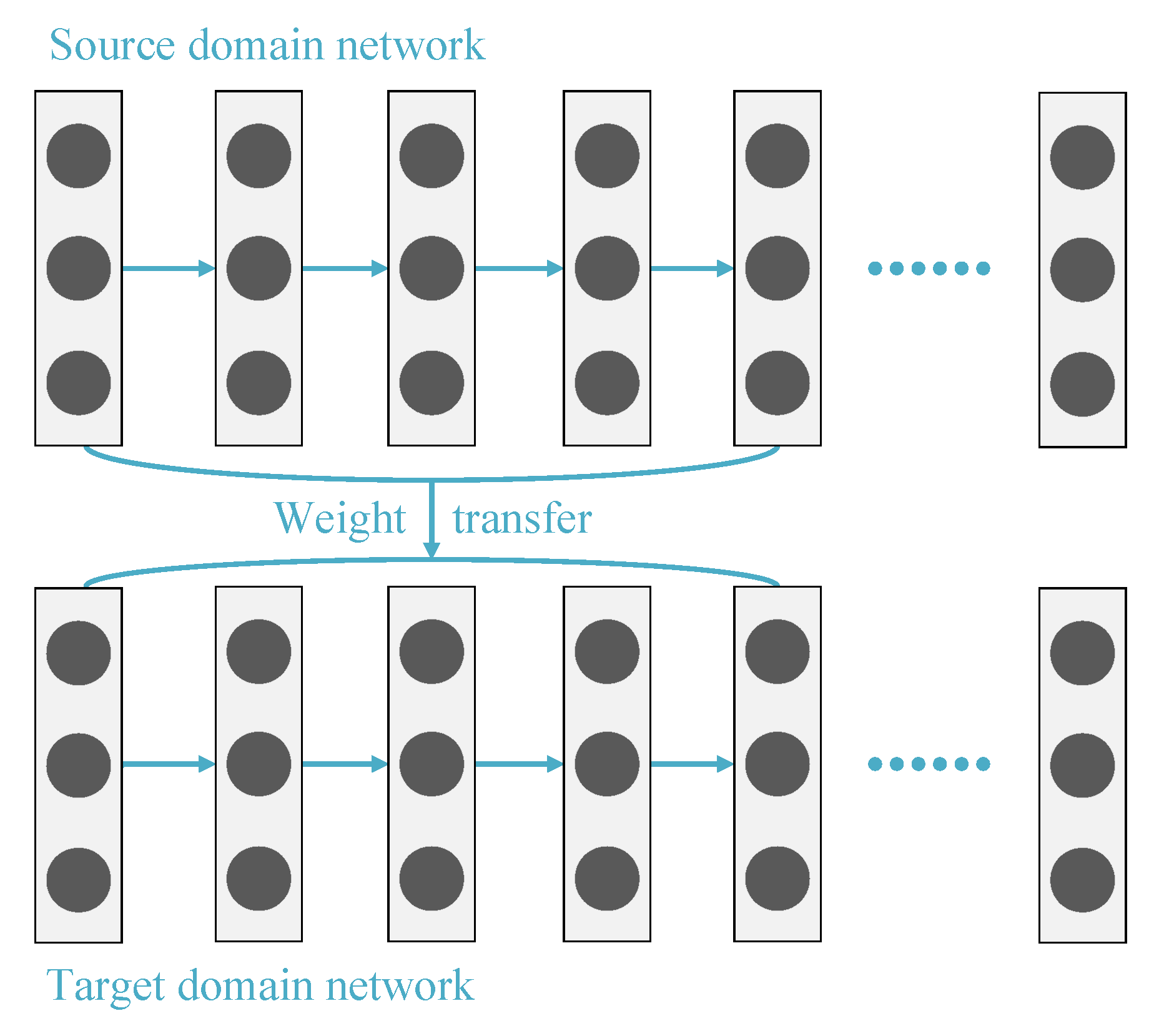 Electronics 12 02134 g002 Electronics 12 02134 g002