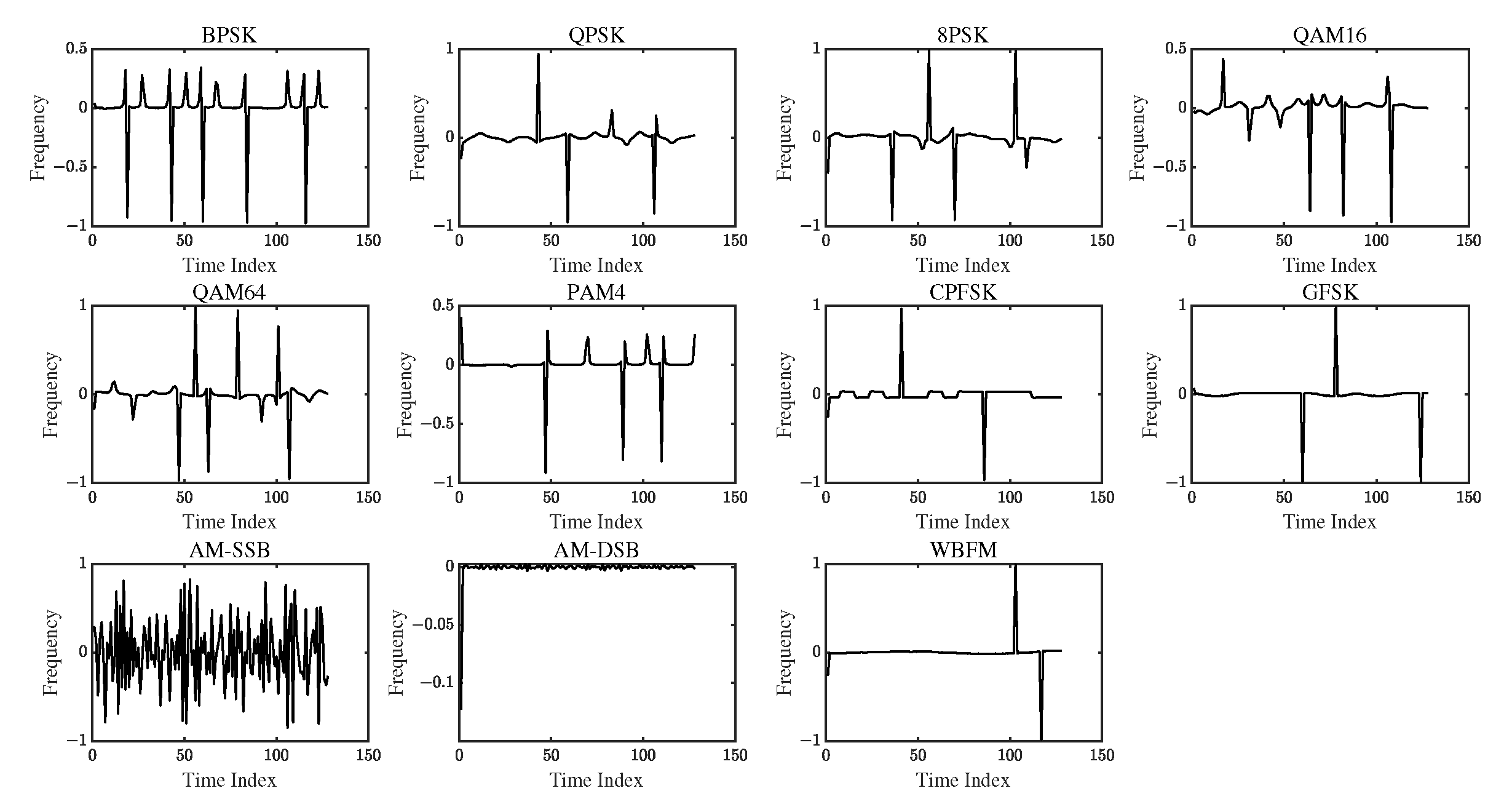 Electronics 12 02134 g005 Electronics 12 02134 g005