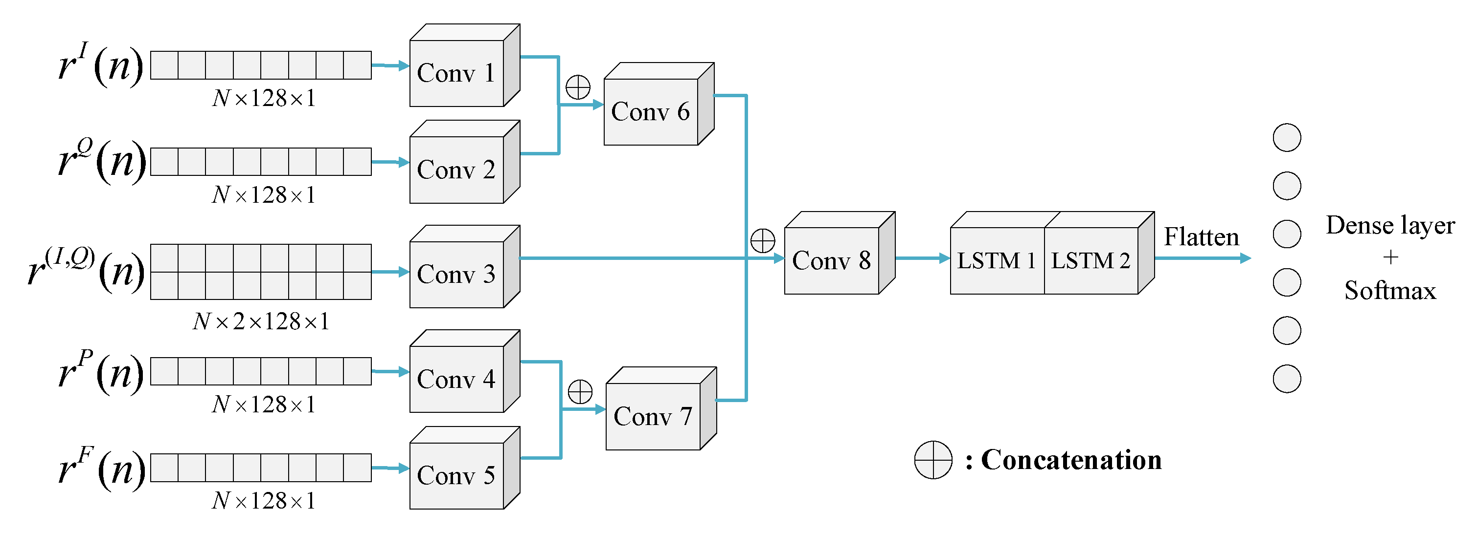 Electronics 12 02134 g007 Electronics 12 02134 g007