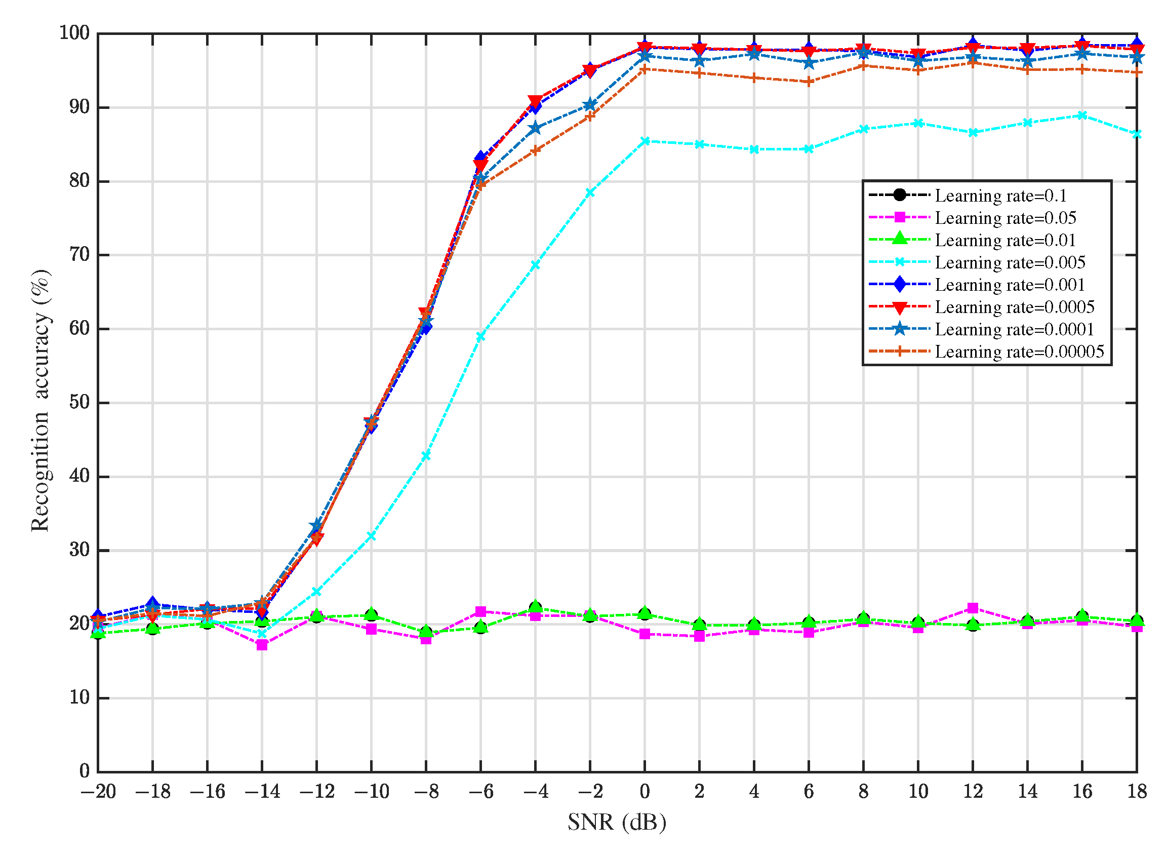 Electronics 12 02134 g008 Electronics 12 02134 g008