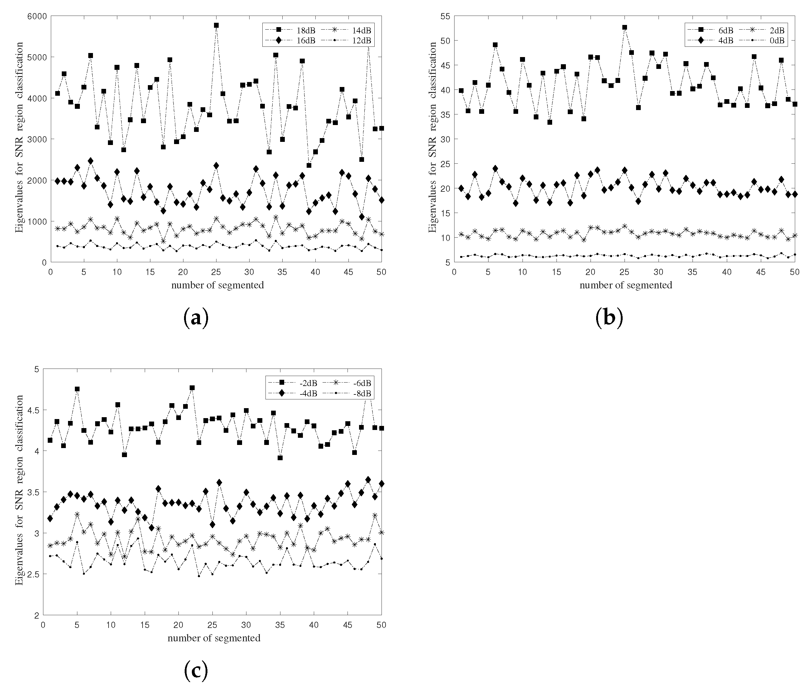 Electronics 12 02134 g011 Electronics 12 02134 g011
