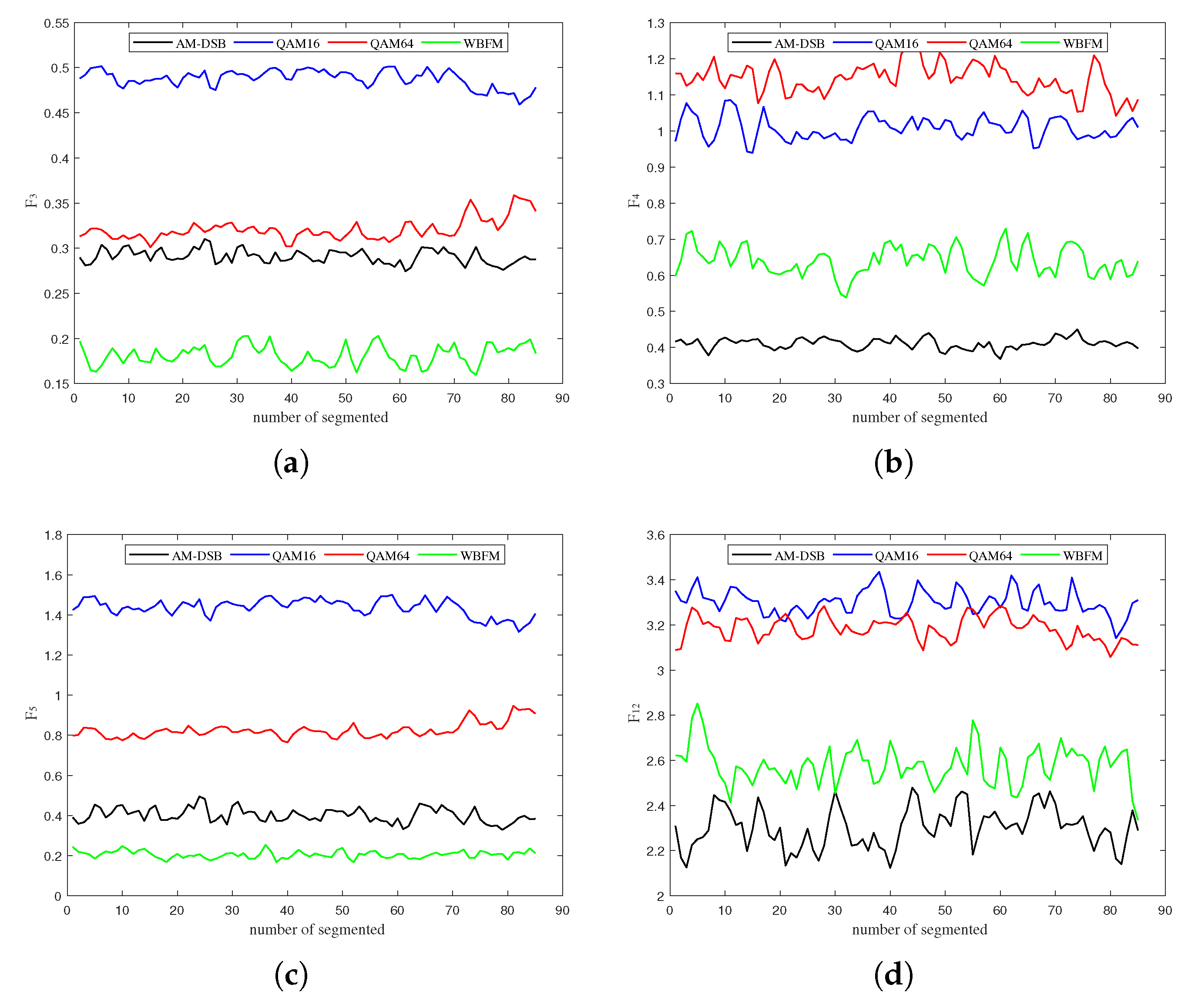 Electronics 12 02134 g016 Electronics 12 02134 g016