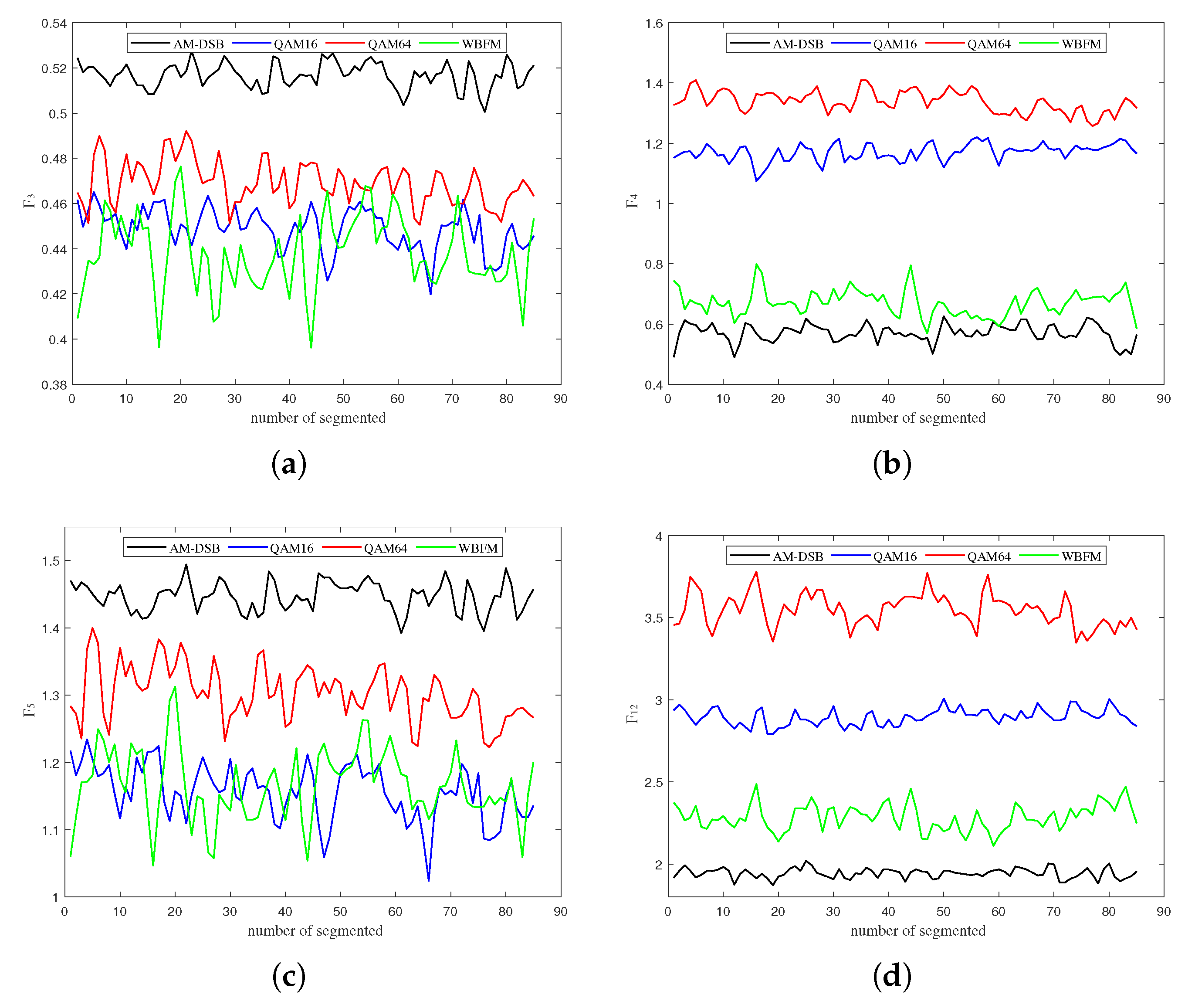 Electronics 12 02134 g017 Electronics 12 02134 g017