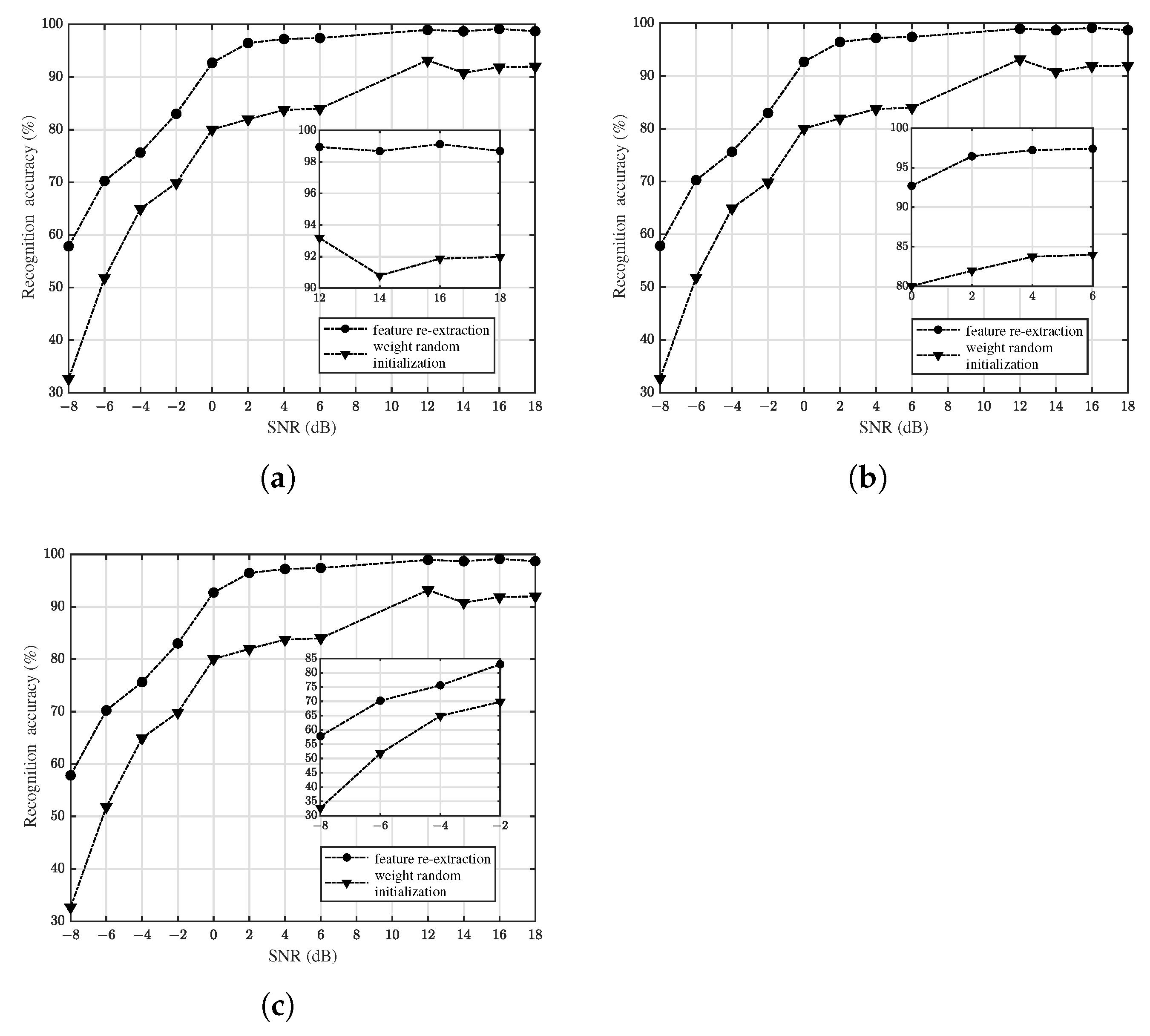 Electronics 12 02134 g019 Electronics 12 02134 g019