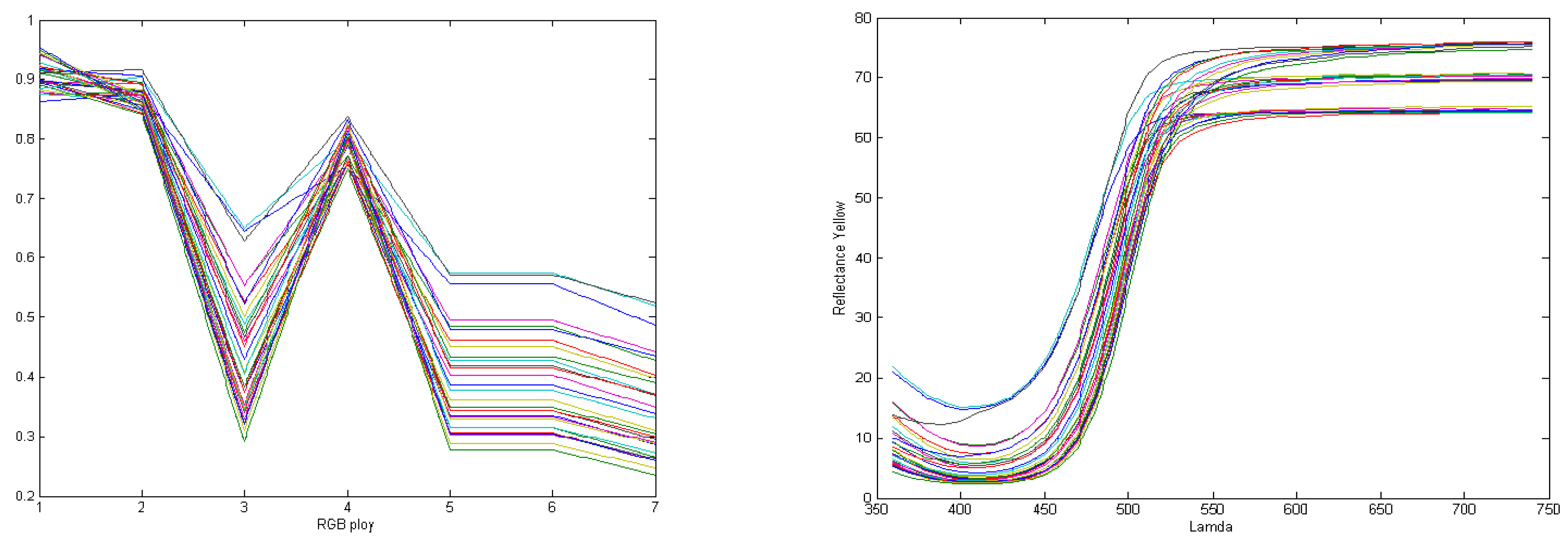 Electronics 12 02135 g004