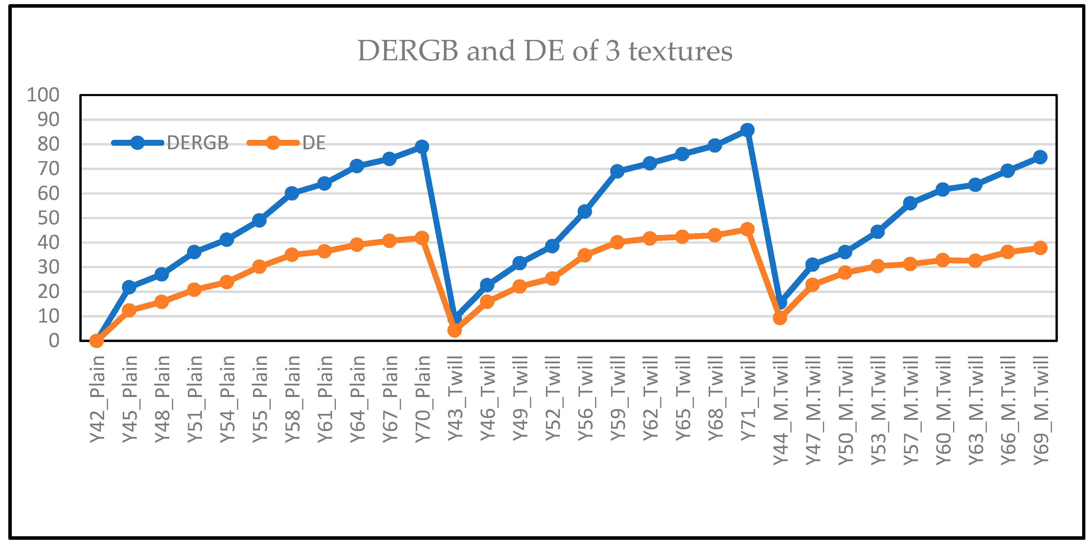 Electronics 12 02135 g005