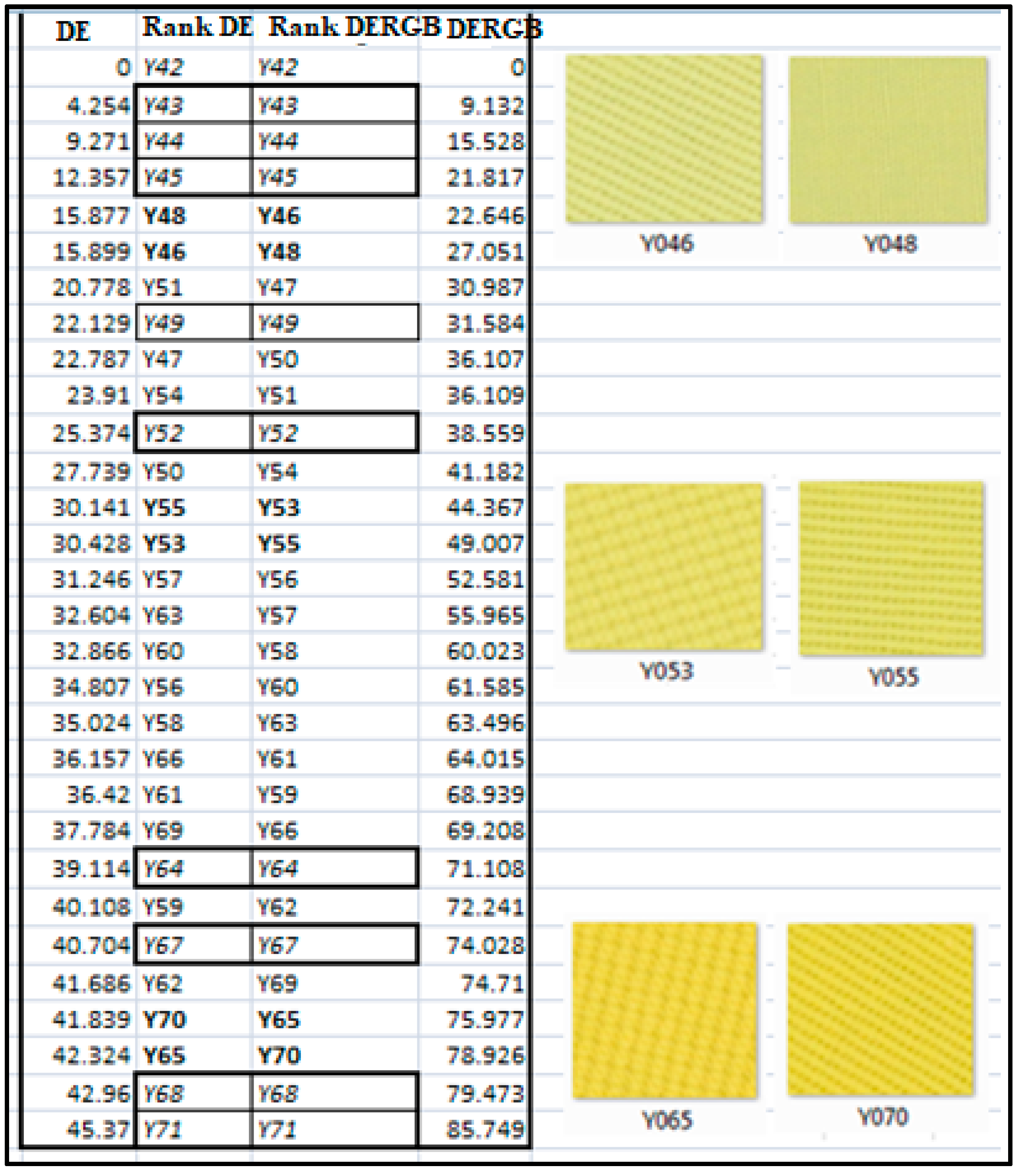 Electronics 12 02135 g006