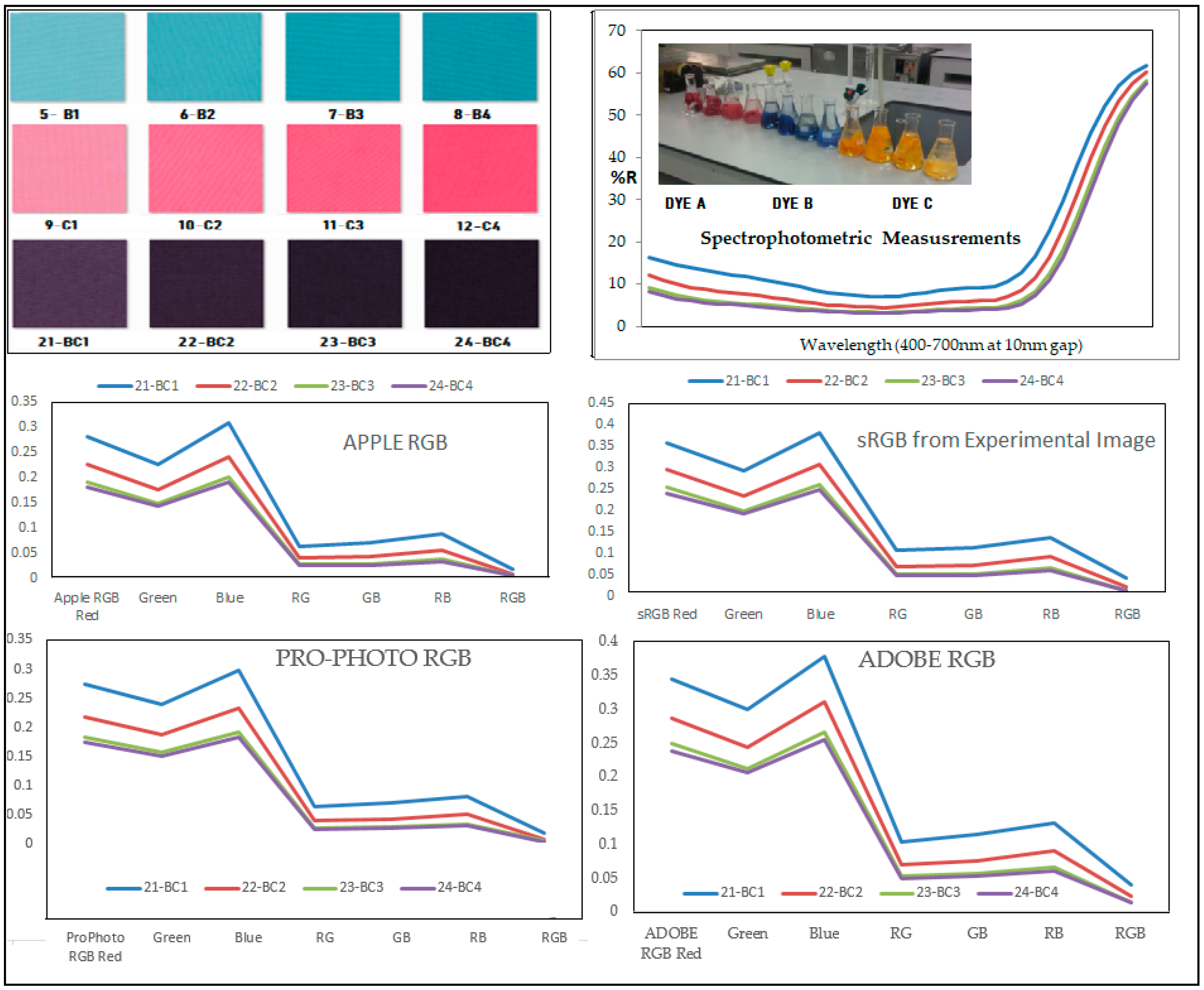 Electronics 12 02135 g009