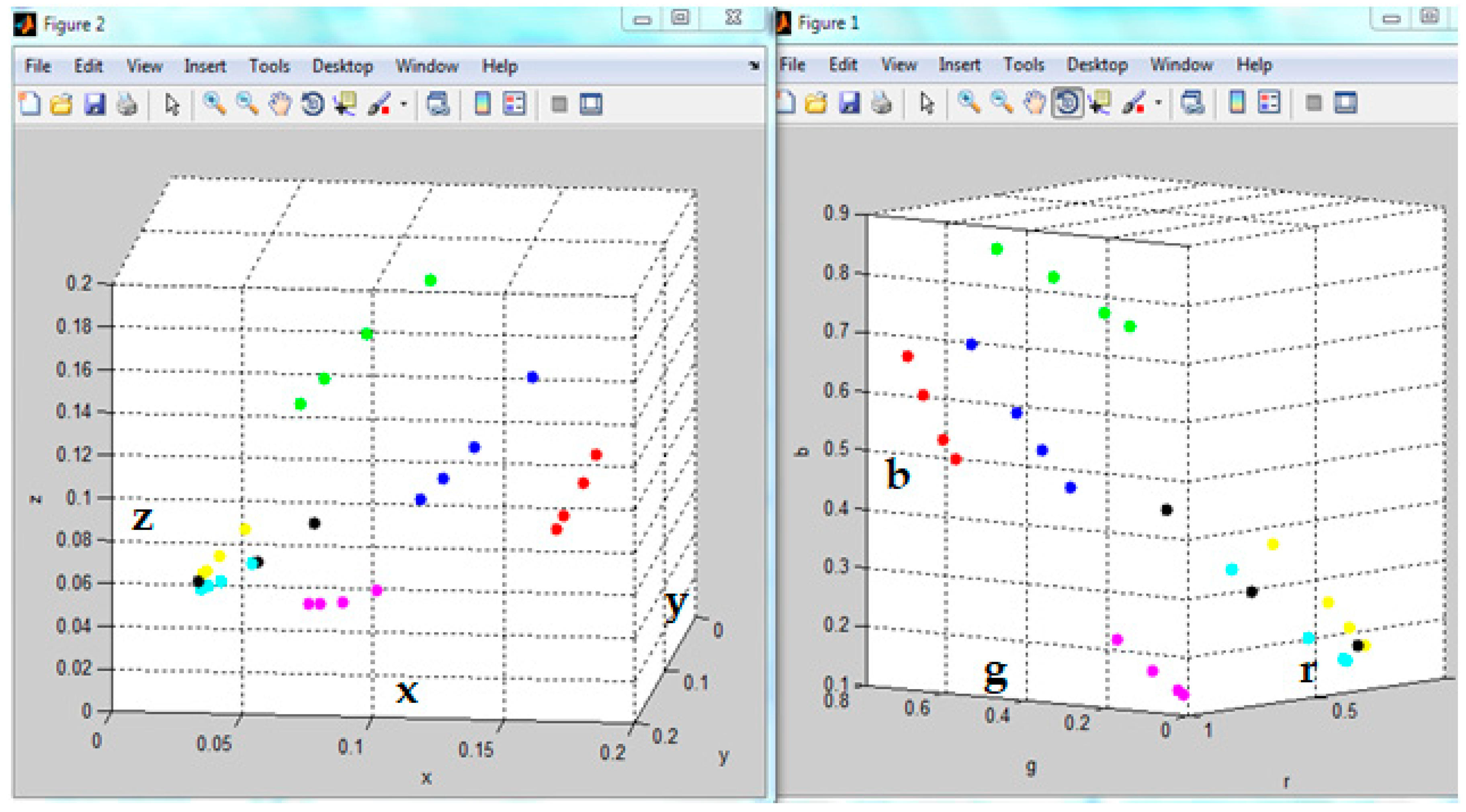 Electronics 12 02135 g011