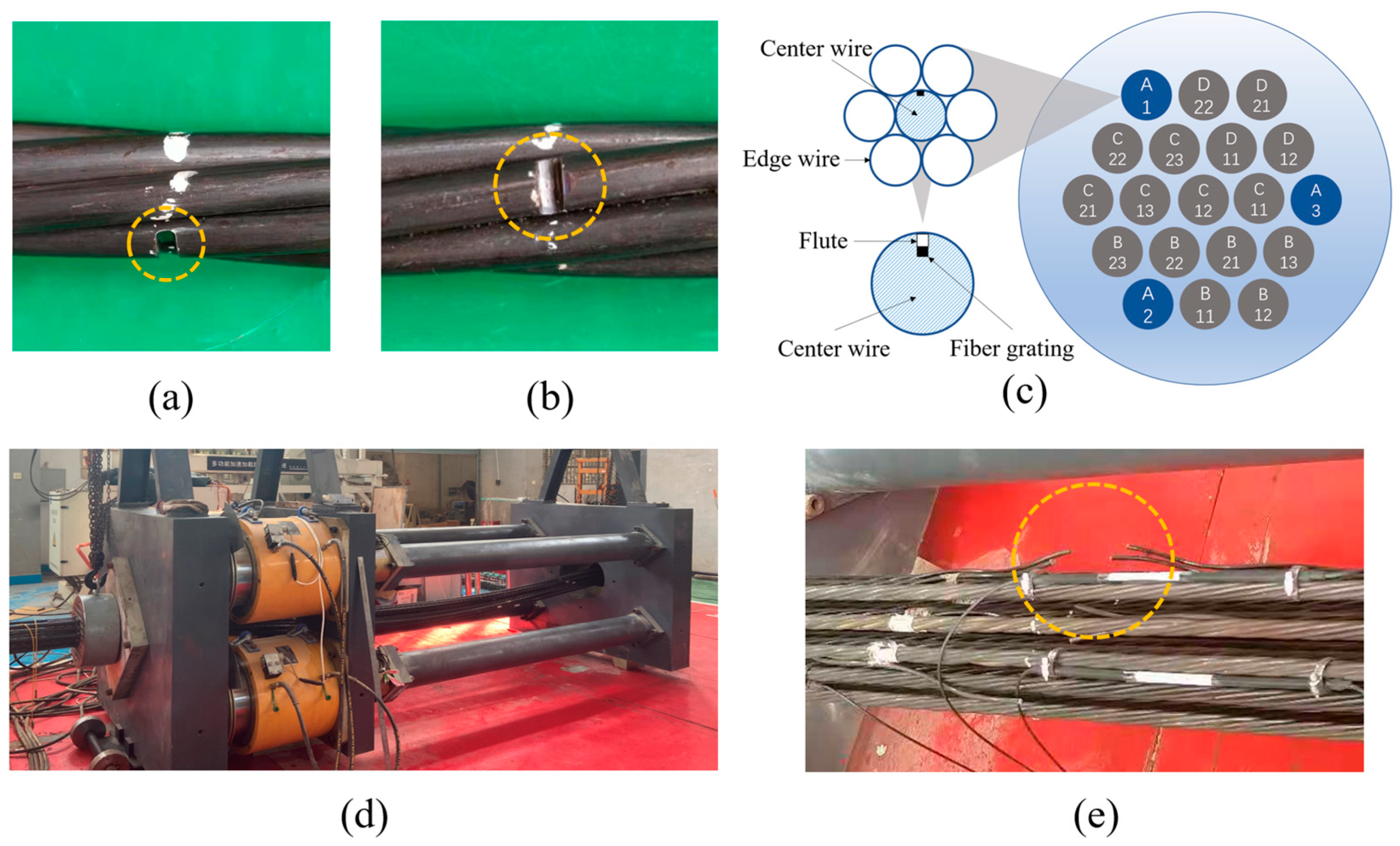 Electronics 12 02138 g002