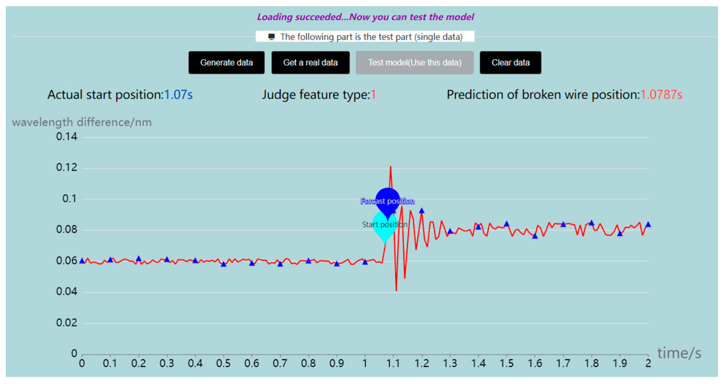 Electronics 12 02138 g013