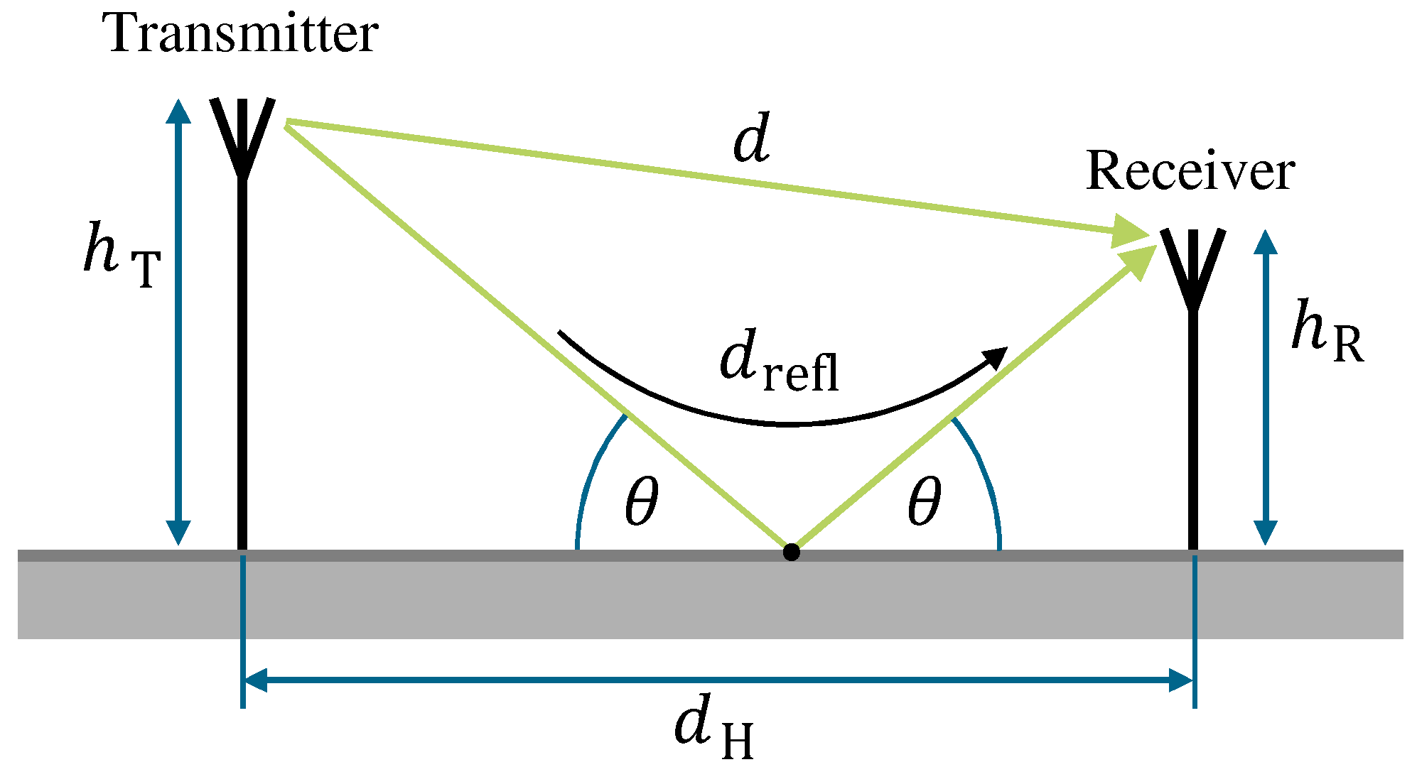 Electronics 12 02139 g002