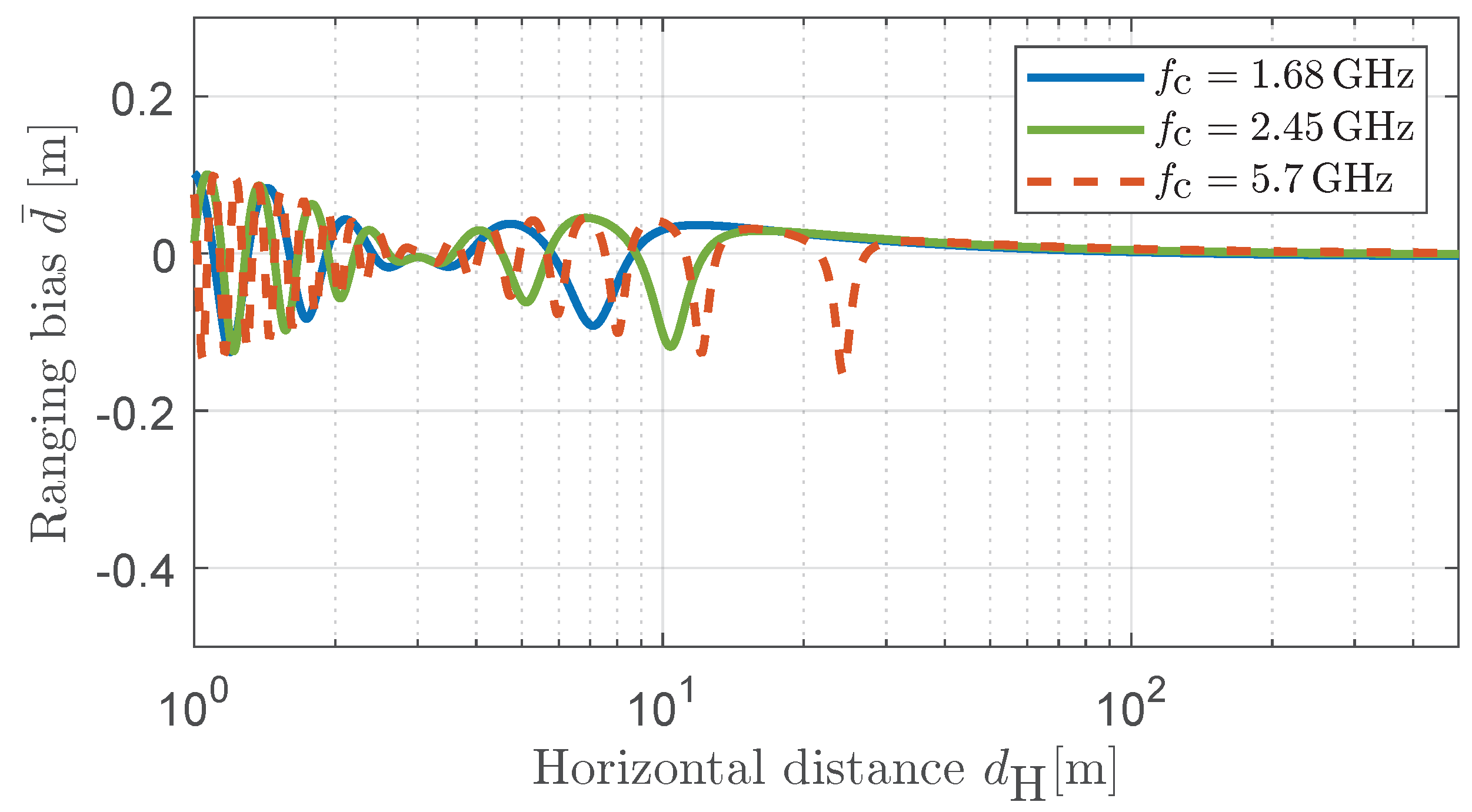 Electronics 12 02139 g006