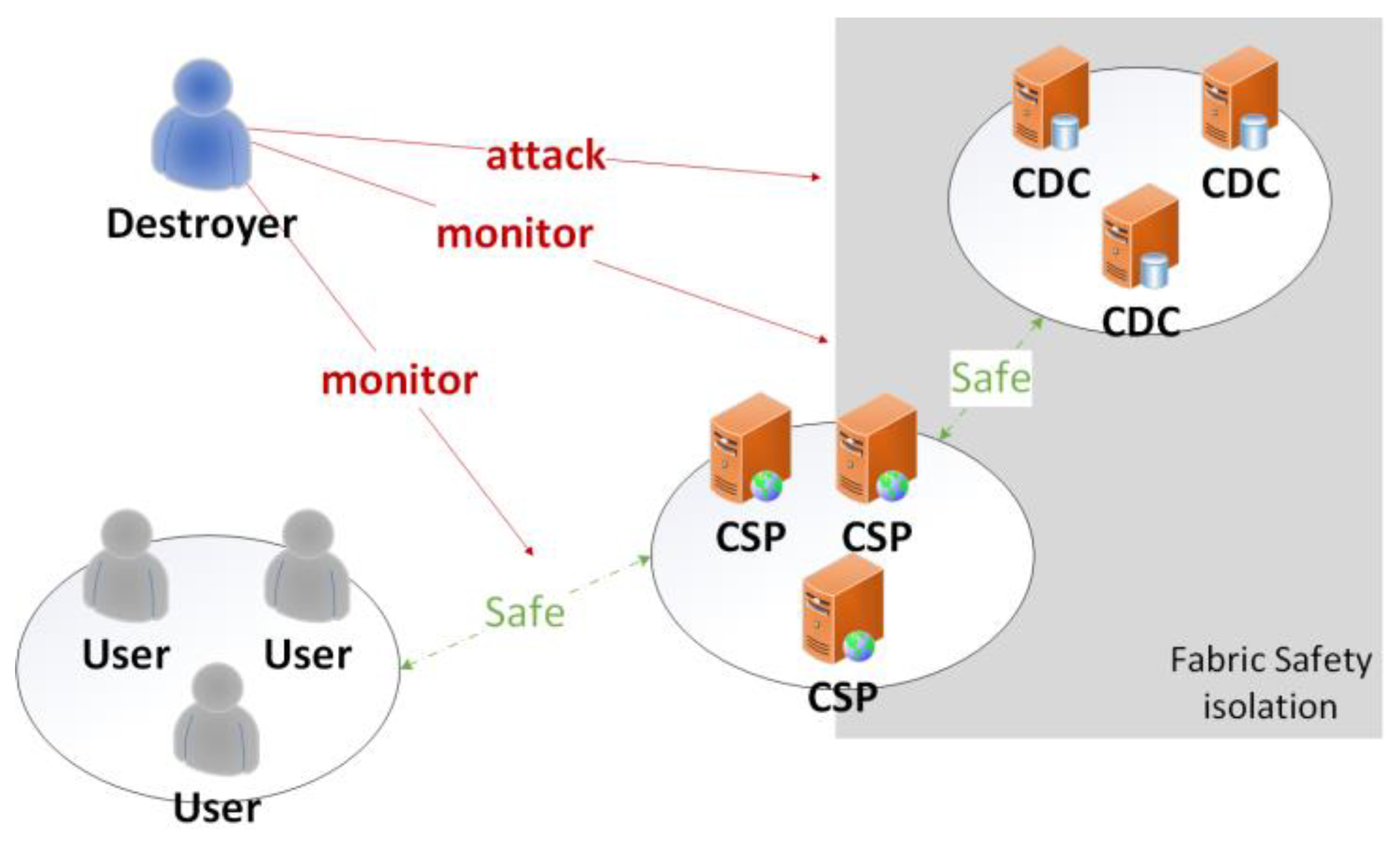Electronics 12 02140 g006