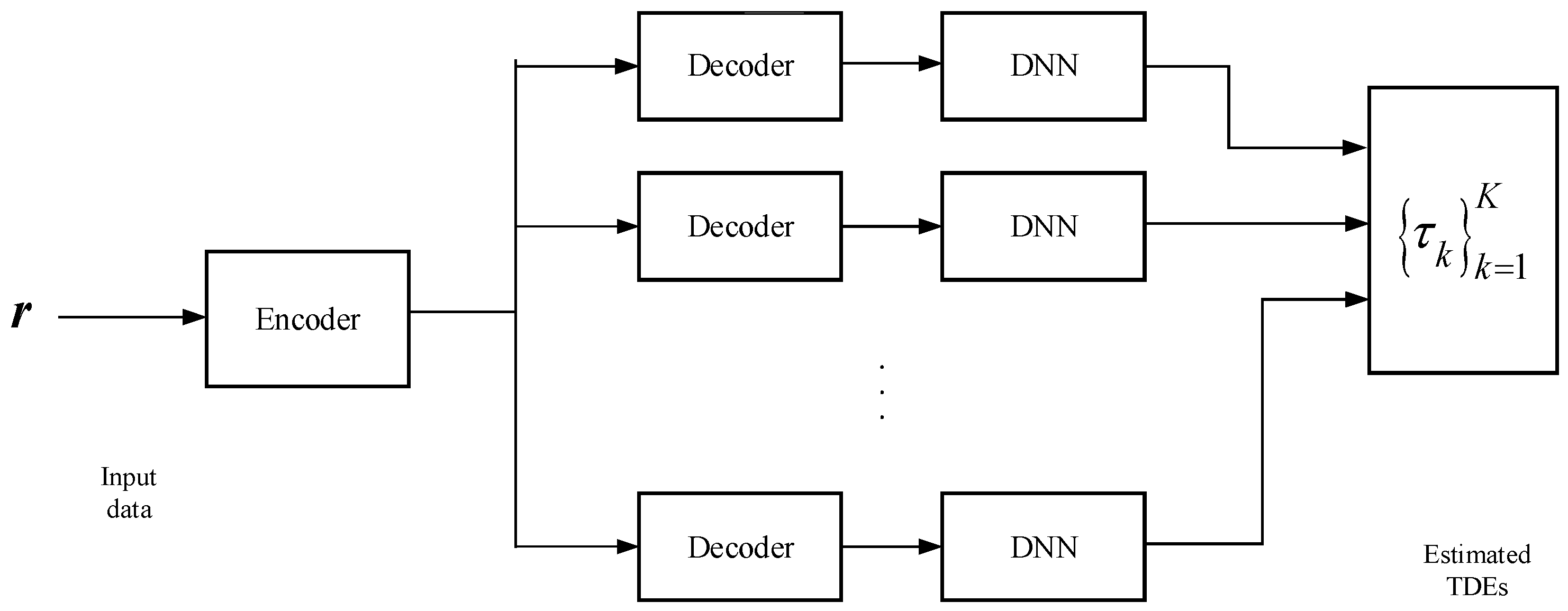 Electronics 12 02141 g002