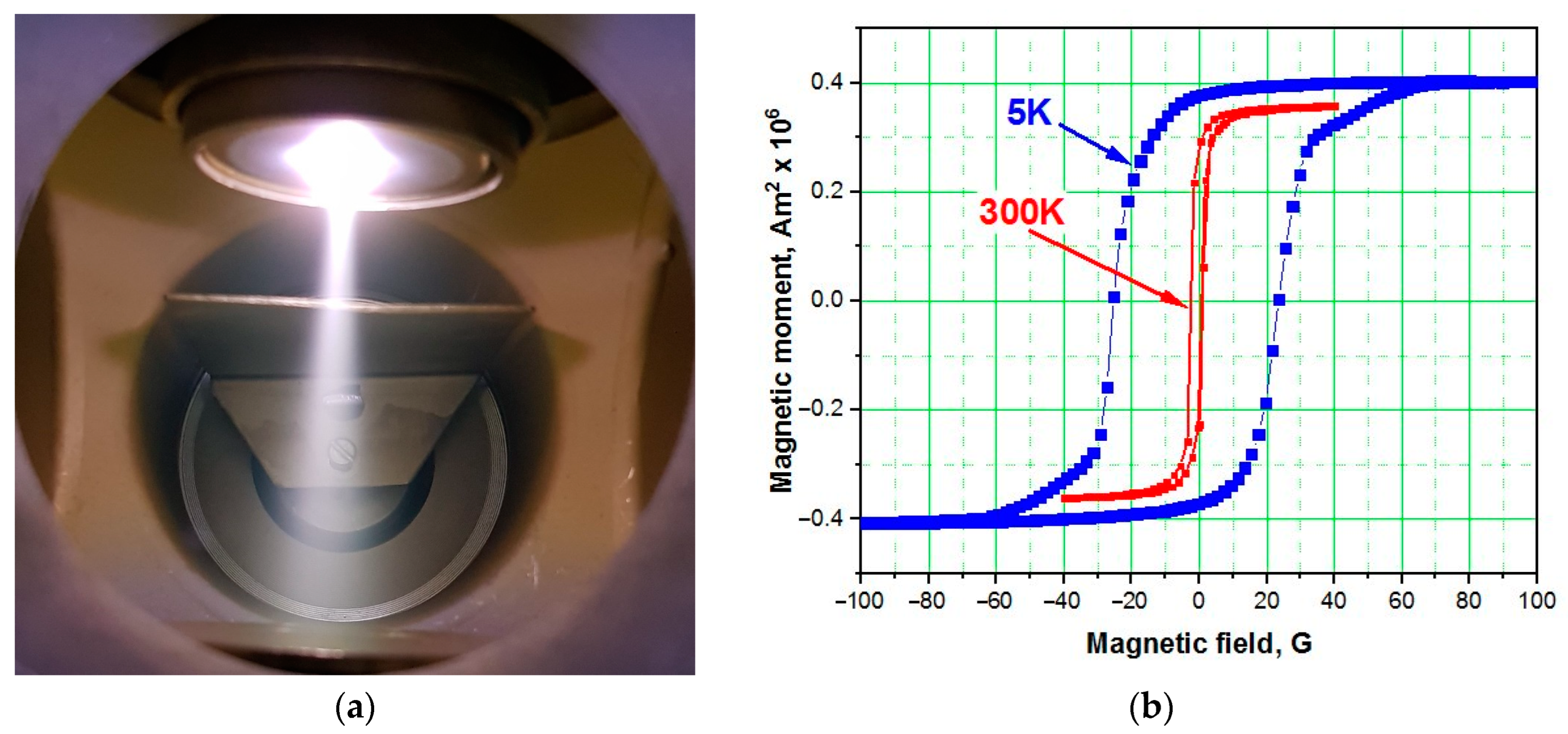 Electronics 12 02144 g004