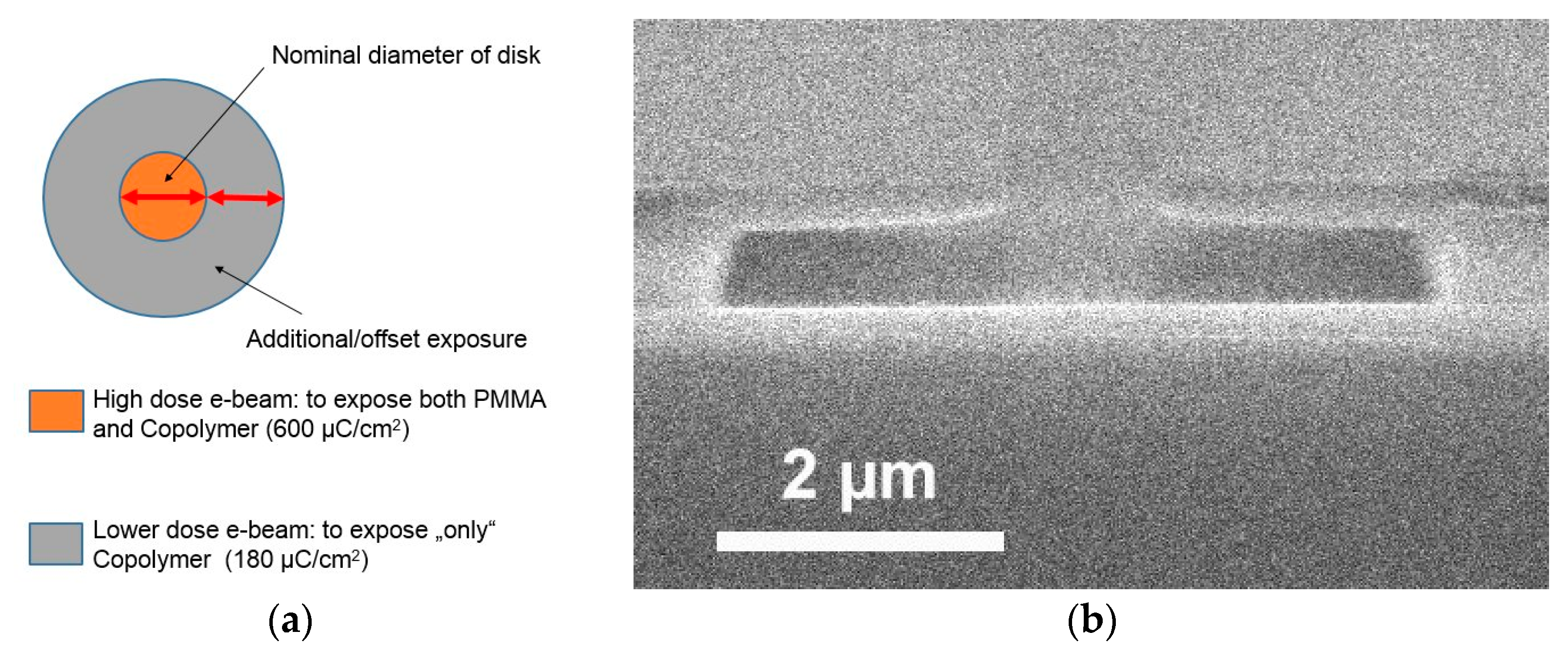 Electronics 12 02144 g005