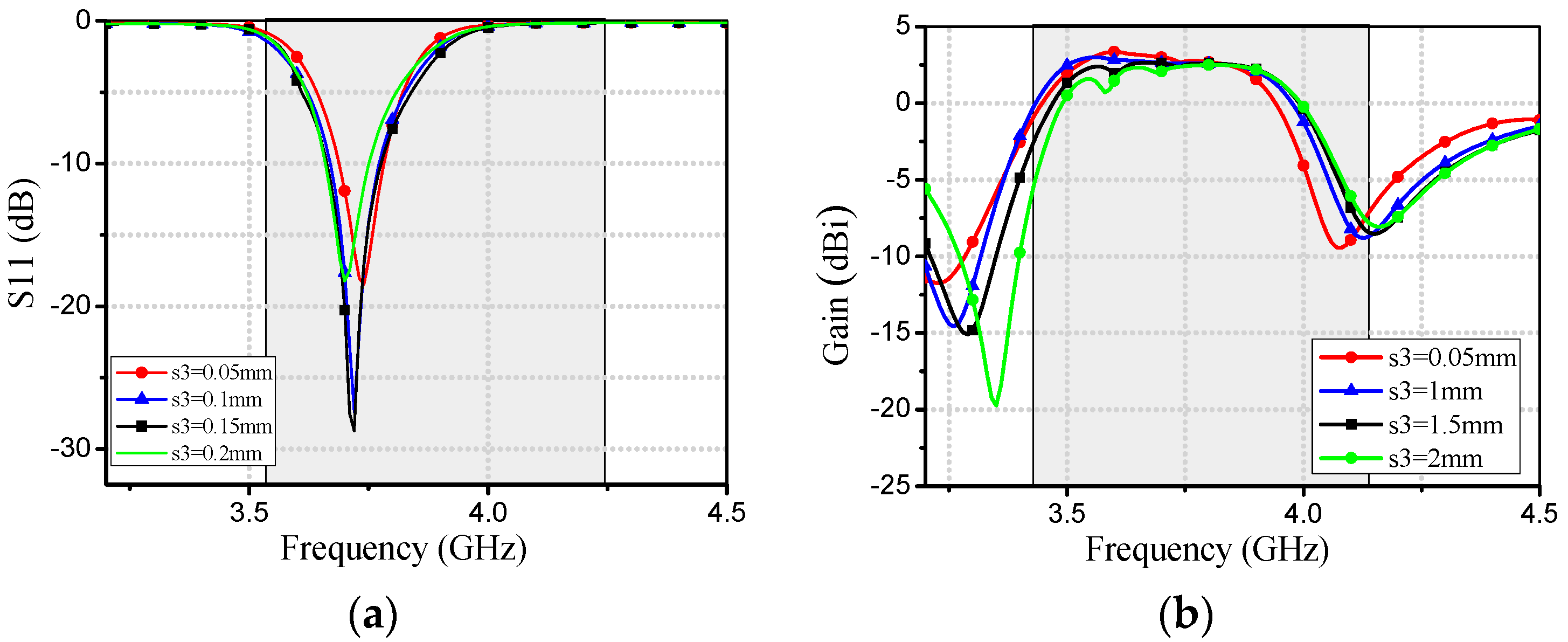 Electronics 12 02145 g005