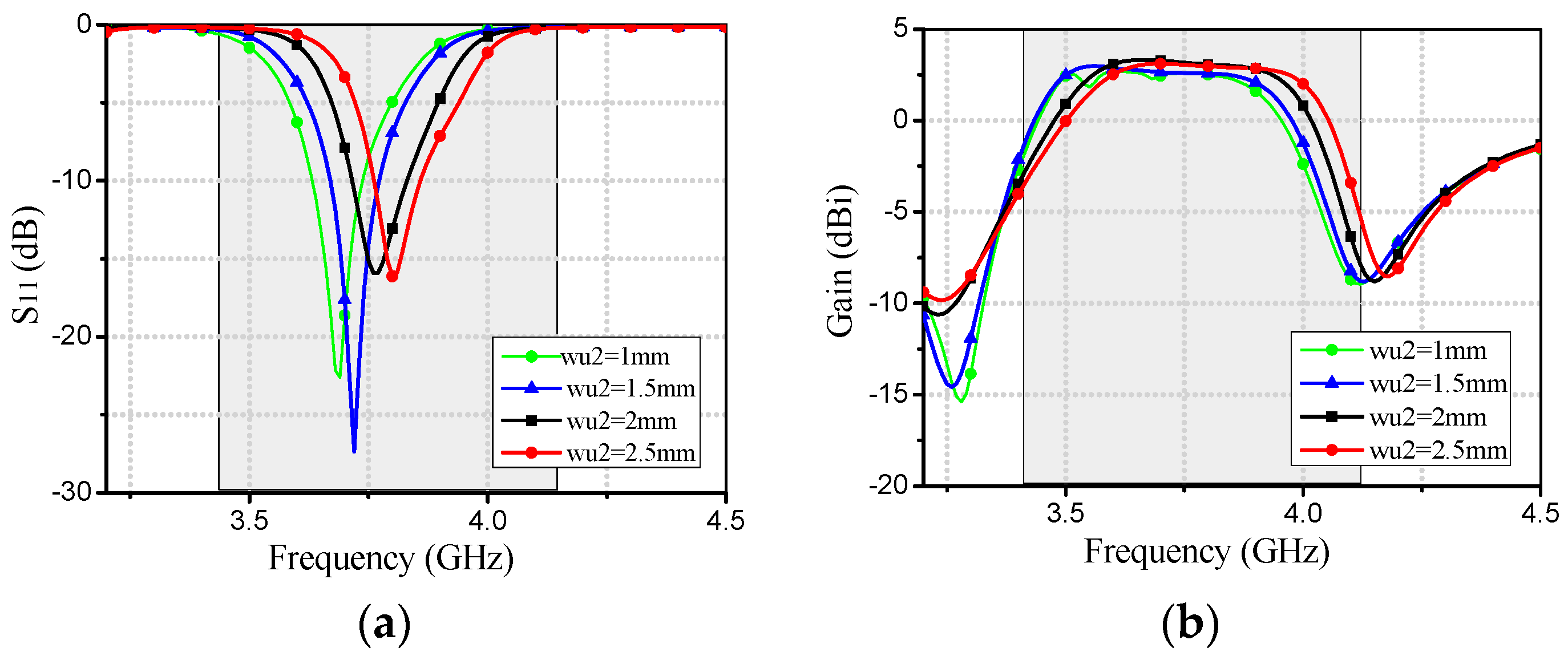 Electronics 12 02145 g006