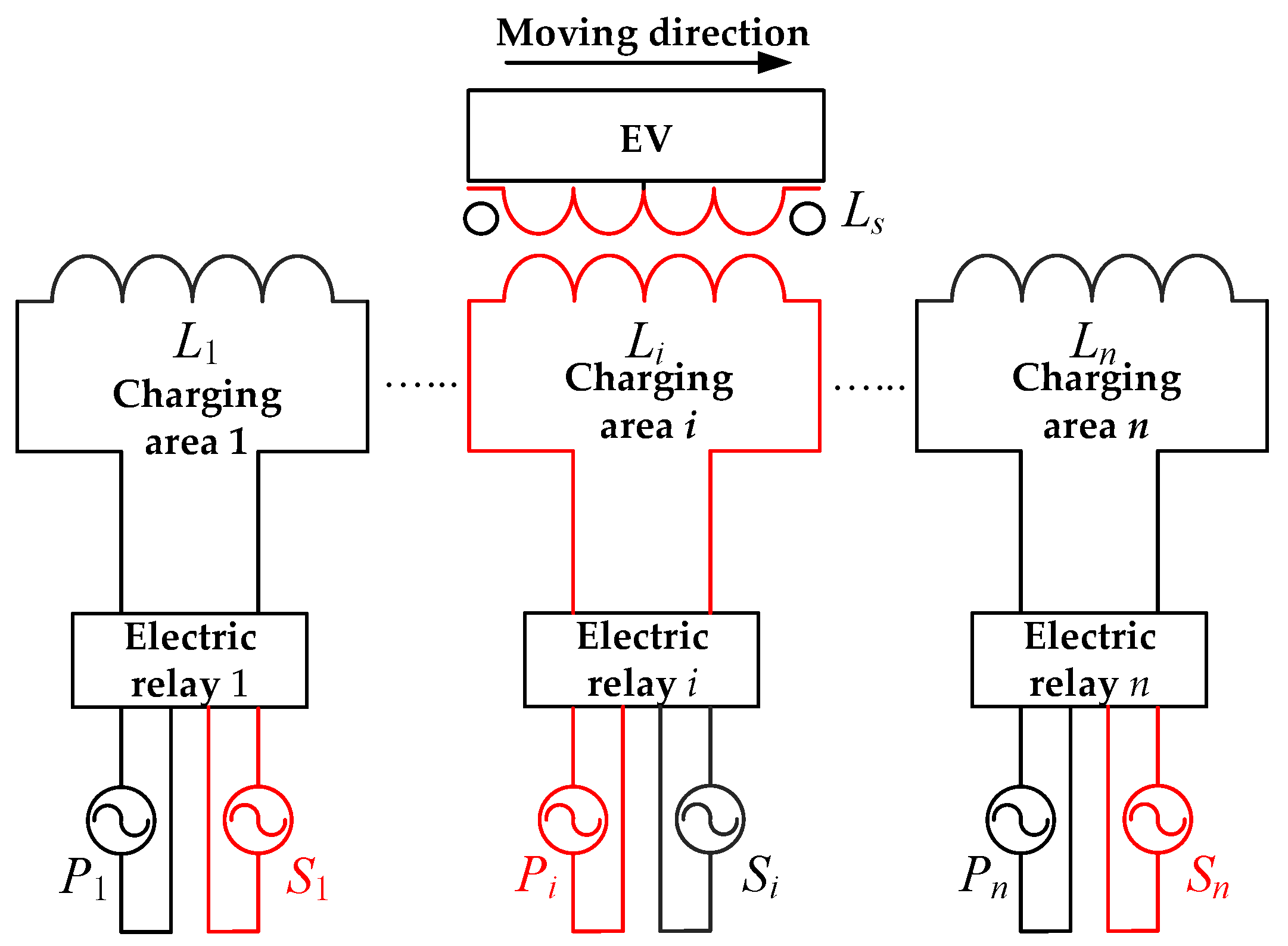 Electronics 12 02148 g001