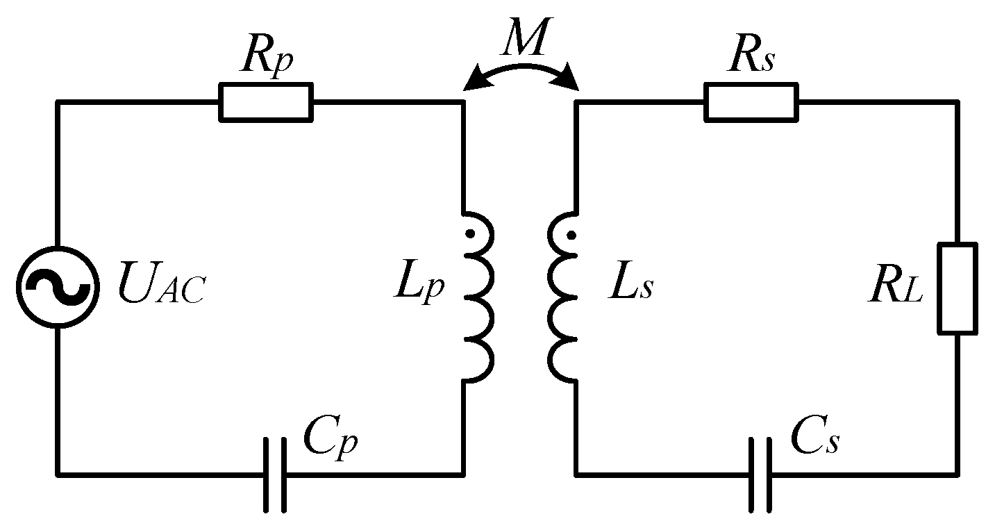 Electronics 12 02148 g002