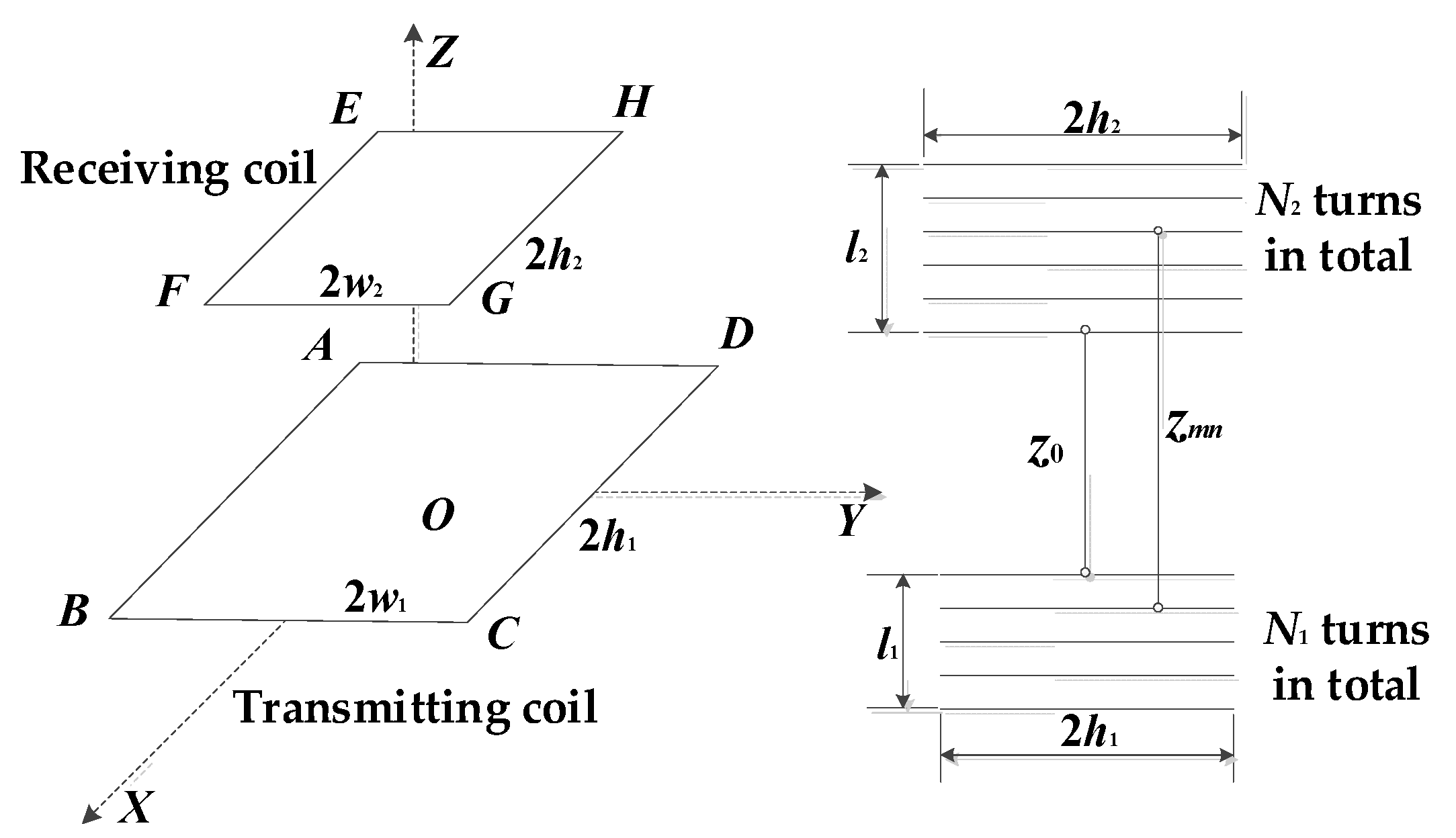 Electronics 12 02148 g004