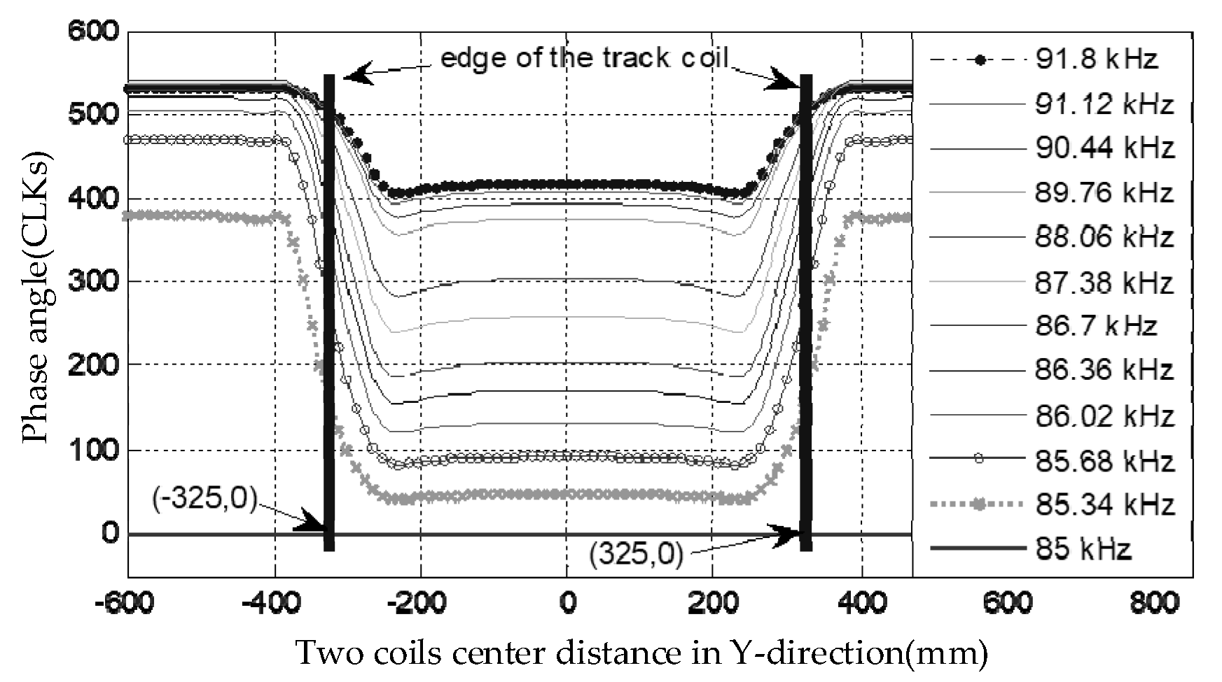 Electronics 12 02148 g006