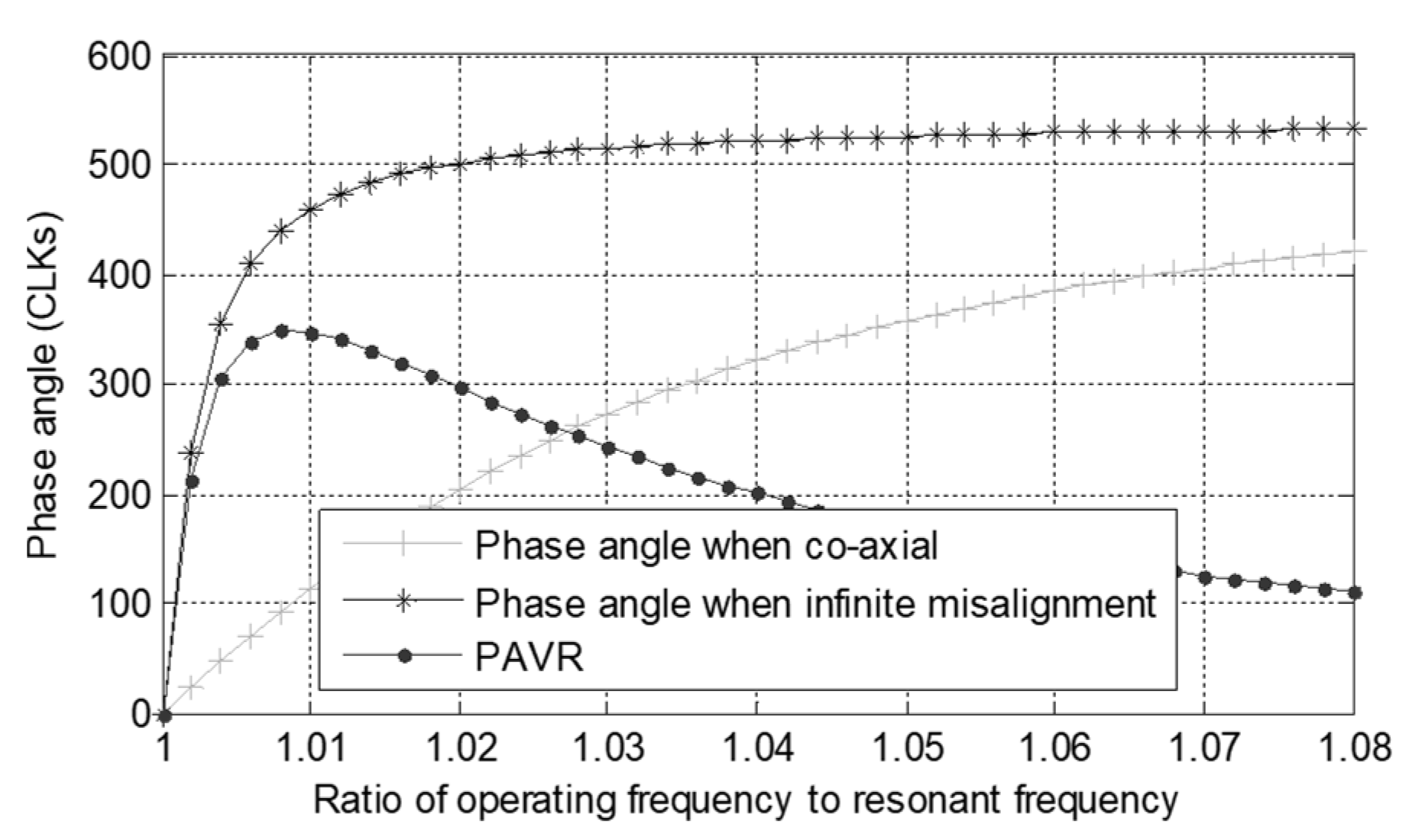 Electronics 12 02148 g007