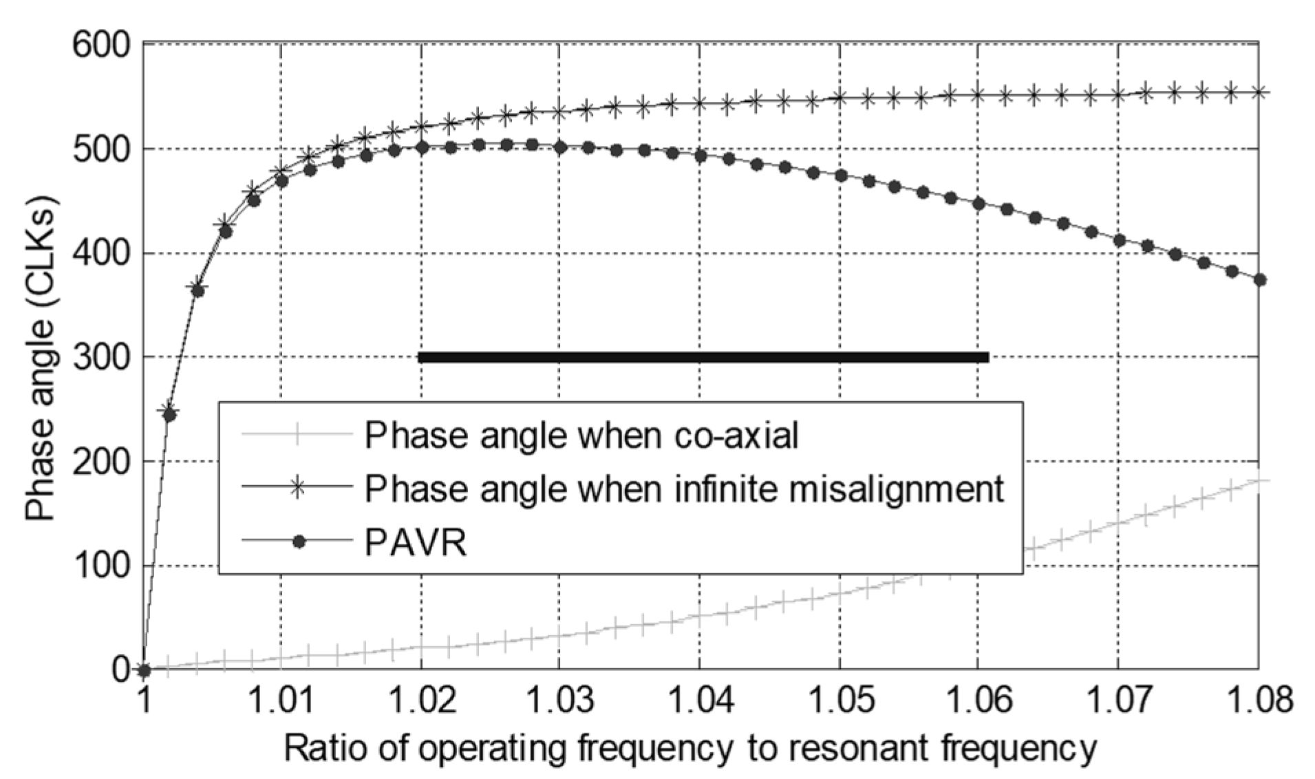Electronics 12 02148 g008
