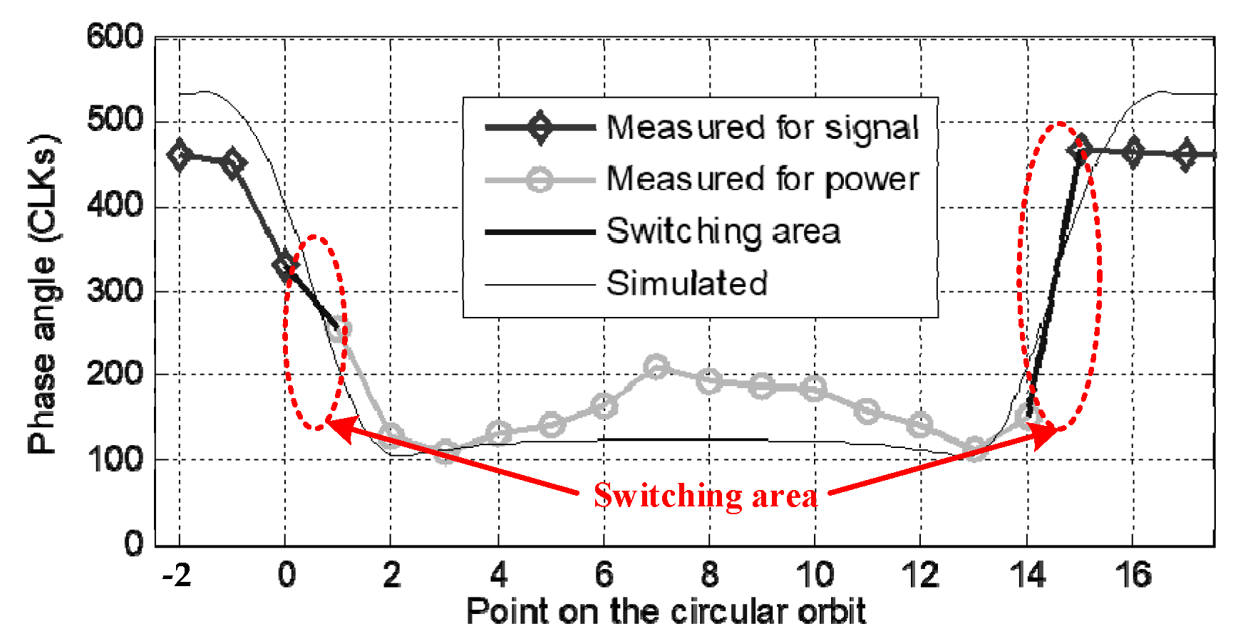 Electronics 12 02148 g010