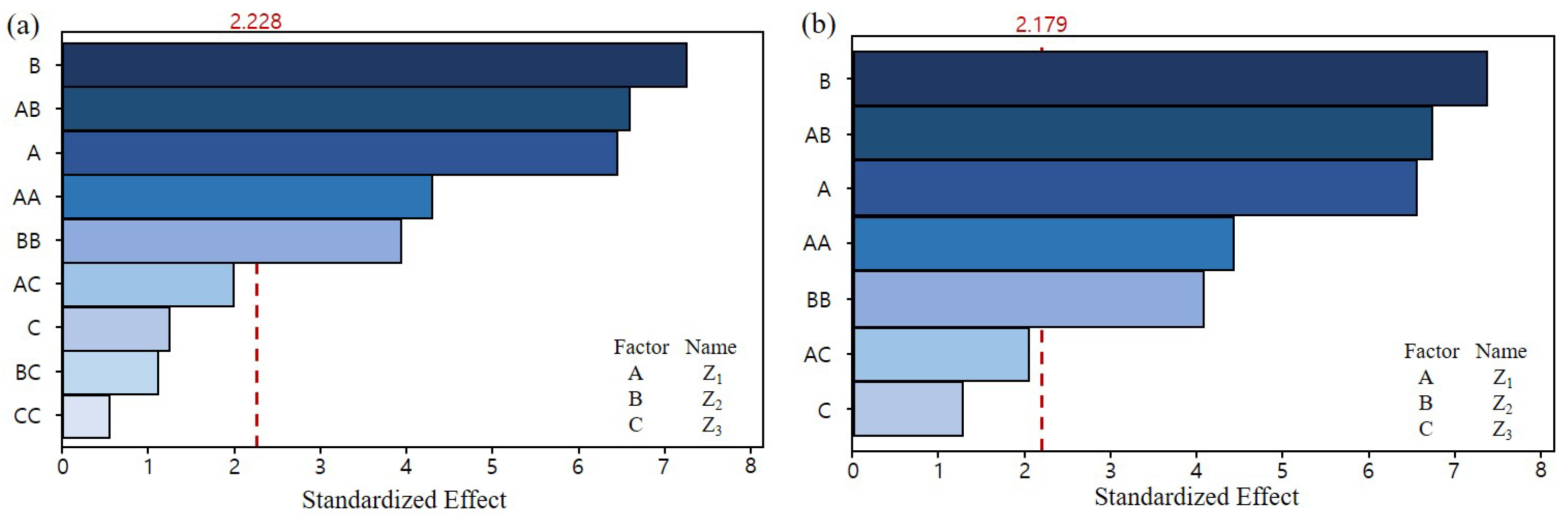 Electronics 12 02157 g002