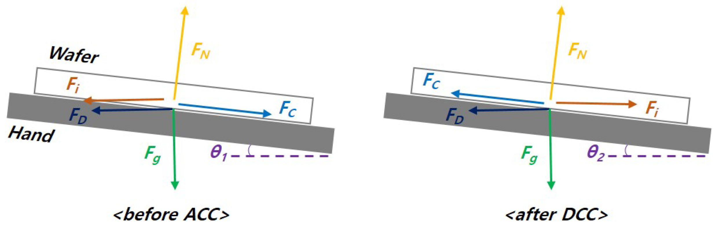Electronics 12 02157 g008