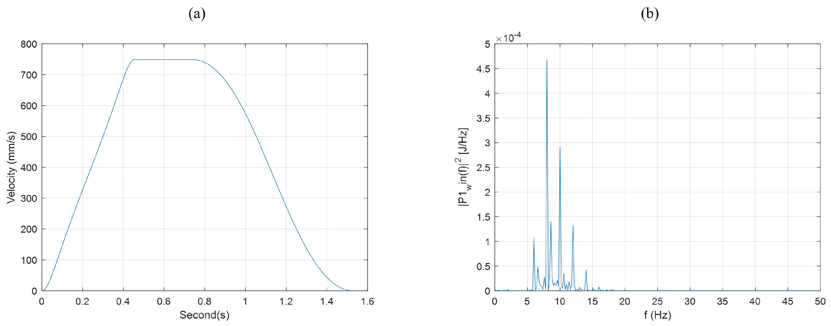 Electronics 12 02157 g009
