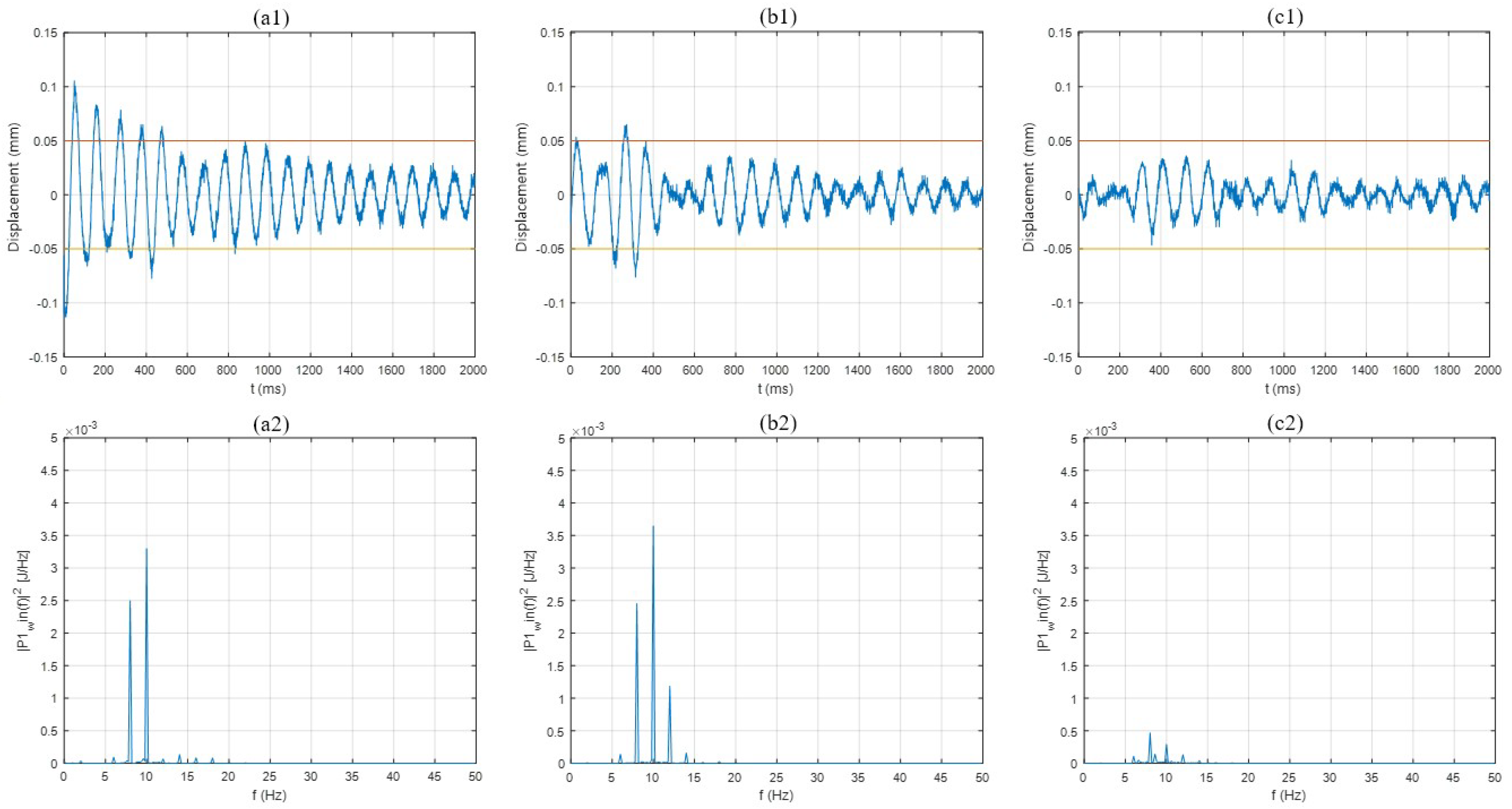 Electronics 12 02157 g011
