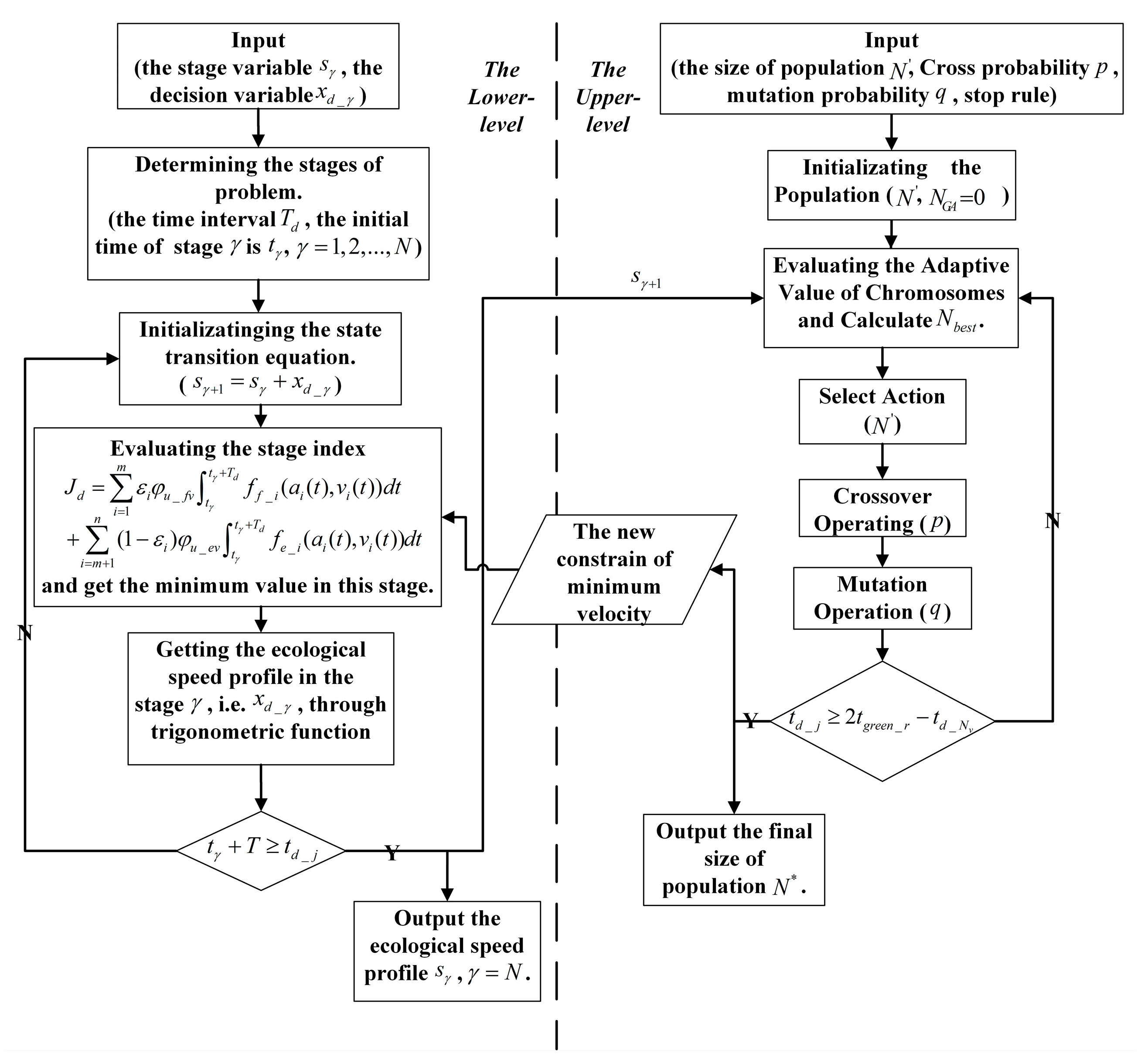 Electronics 12 02158 g006