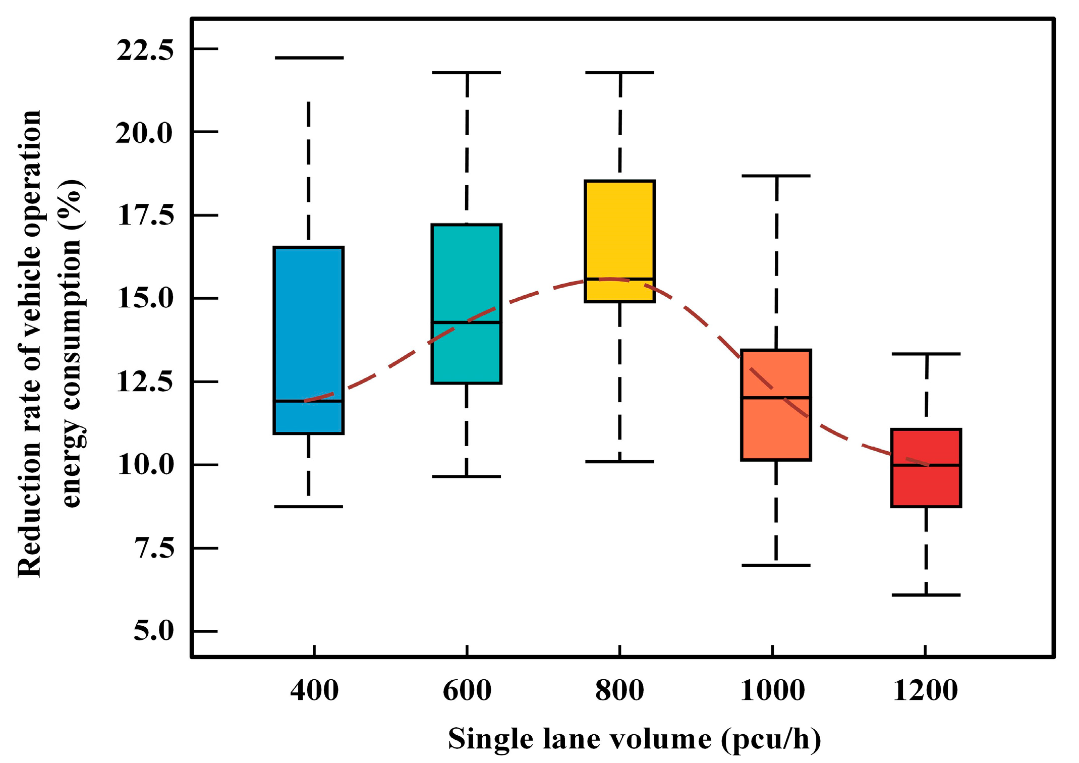 Electronics 12 02158 g011