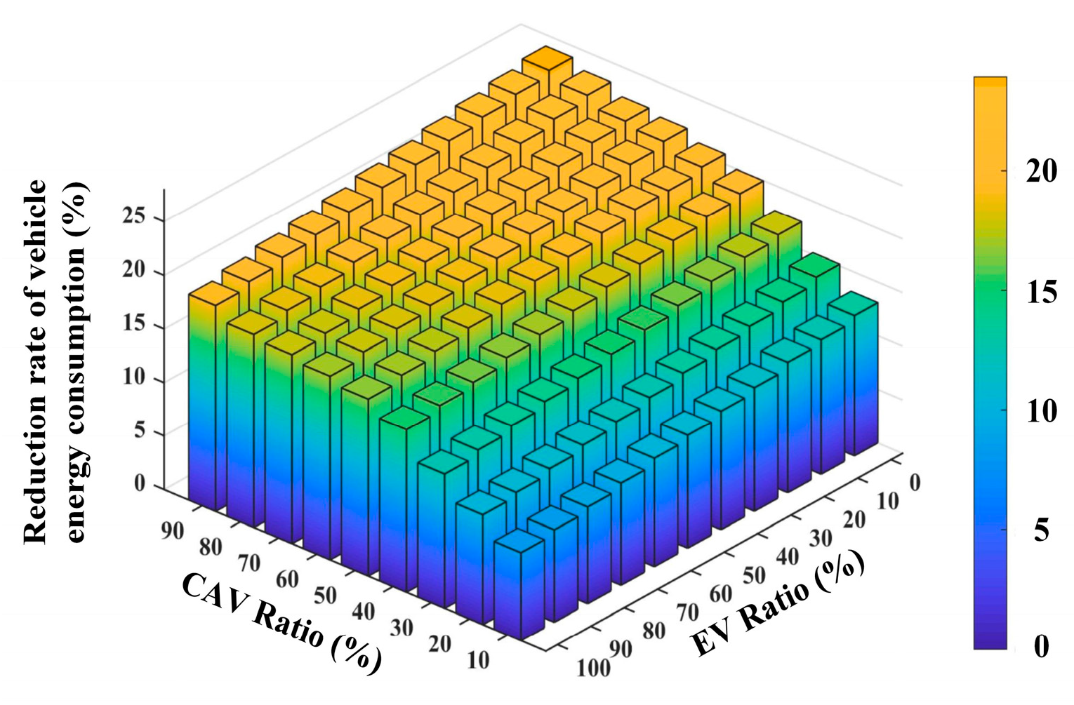 Electronics 12 02158 g012